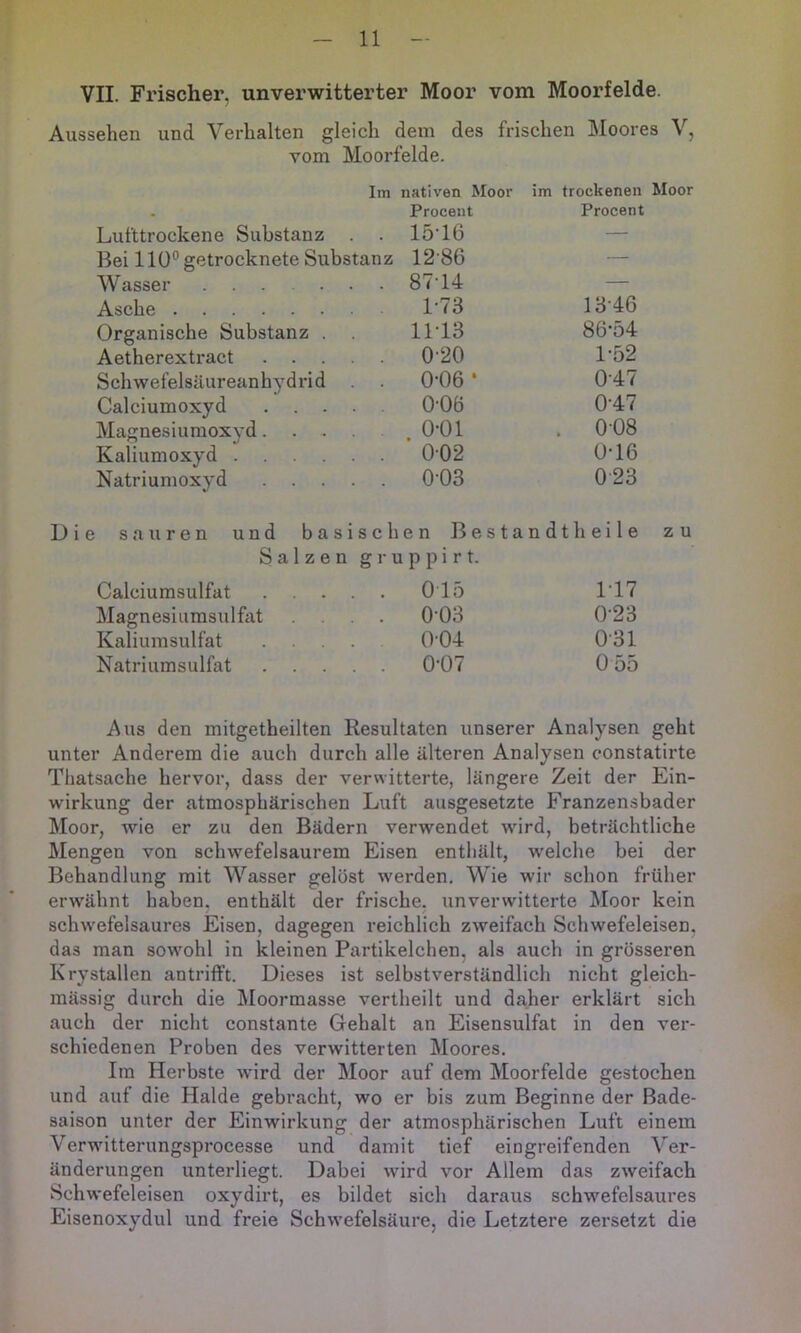 VII. Frischer, unverwitterter Moor vom Moorfelde. Aussehen und Verhalten gleich dem des frischen Moores V, vom Moorfelde. Im nativen Moor im trockenen Moor « Procent Procent Lufttrockene Substanz . . 15-16 — Bei 110° getrocknete Substanz 12-86 — Wasser 87-14 — Asche 1-73 13-46 Organische Substanz . 11-13 86*54 Aetherextract 0-20 1-52 Schwefelsäureanhydrid . . 0-06 • 0-47 Calciumoxyd 0-06 0-47 Magnesiumoxvd 0-01 . 0-08 Kaliumoxyd 0-02 0*16 Natriumoxyd 0-03 023 Die sauren und basischen Bestandt heile Salzen gruppirt. Calciurasulfat 015 1-17 Magnesiumsulfat .... 0-03 0-23 Kaliumsulfat 0-04 0-31 Natriumsulfat 0-07 0 55 Aus den mitgetheilten Resultaten unserer Analysen geht unter Anderem die auch durch alle älteren Analysen constatirte Thatsache hervor, dass der verwitterte, längere Zeit der Ein- wirkung der atmosphärischen Luft ausgesetzte Franzensbader Moor, wie er zu den Bädern verwendet wird, beträchtliche Mengen von schwefelsaurem Eisen enthält, welche bei der Behandlung mit Wasser gelöst werden. Wie wir schon früher erw'ähnt haben, enthält der frische, unverwitterte Moor kein schw'efelsaures Eisen, dagegen reichlich zweifach Schwefeleisen, das man sowohl in kleinen Partikelchen, als auch in grösseren Krystallen antrifft. Dieses ist selbstverständlich nicht gleich- mässig durch die Moormasse vertheilt und daher erklärt sich auch der nicht constante Gehalt an Eisensulfat in den ver- schiedenen Proben des verwitterten Moores. Im Herbste wird der Moor auf dem Moorfelde gestochen und auf die Halde gebracht, wo er bis zum Beginne der Bade- saison unter der Einwirkung der atmosphärischen Luft einem Verwitterungsprocesse und damit tief eingreifenden Ver- änderungen unterliegt. Dabei wird vor Allem das zweifaeh Schwefeleisen oxydirt, es bildet sich daraus schwefelsaures Eisenoxydul und freie Schwefelsäure, die Letztere zersetzt die