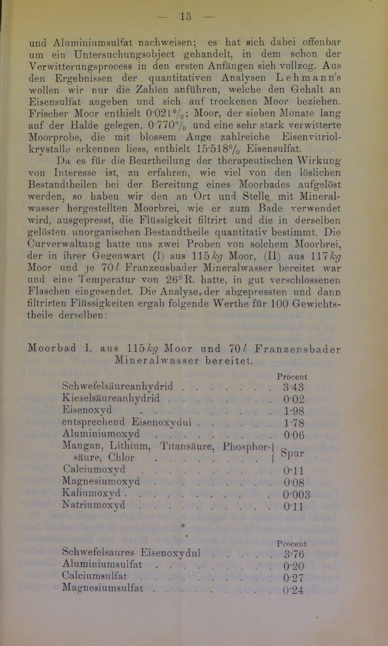 und Aluininiiimsulfat nachweisen; es hat sich dabei offenbar um ein Untersuchungsohject gehandelt, in dem schon der Verwitterungsprocess in den ersten Anfängen sich vollzog. Aus den Ergebnissen der quantitativen Analysen Lehmann’s wollen wir nur die Zahlen anführen, welche den Gehalt an Eisensulfat angeben und sich auf trockenen Moor beziehen. Frischer Moor enthielt 0 021%; i\Ioor, der sieben Monate lang auf der Halde gelegen, 0’770/o und eine sehr stark verwitterte IMoorprobe, die mit blos.sem Auge zahlreiche Eisenvitriol- krystalle erkennen Hess, enthielt 15‘518% Eisensulfat. Da es für die Beurtheilung der therapeutischen Wirkung von Interesse ist, zu erfahren, wie viel von den löslichen Bestandtheilen bei der Bereitung eines Moorbades aufgelöst werden, so haben wir den an Ort und Stelle mit Mineral- wasser hergestellten Moorbrei, wie er zum Bade verwendet wird, ausgepresst, die Flüssigkeit tiltrirt und die in derselben gelösten unorganischen Bestandtheile quantitativ bestimmt. Die Curverwaltung hatte uns zwei Proben von solchem Moorbrei, der in ihrer Gegenwart (I) aus 115% Mooi-, (11) aus 117% Moor und je lOl Franzensbader Mineralwasser bereitet war und eine Temperatur von 26® R. hatte, in gut ver.schlossenen Flaschen eingesendet. Die Analyse,der abgepressten und dann filtrirten Flüssigkeiten ergab folgende Werthe für 100 Gewichts- theile derselben: Moorbad I, aus 115% Moor und 70? Franzensbader Mineralwasser bereitet. Procent Schwefelsäureanhydrid 843 Kieselsäureanhydrid 002 Eisenoxyd 1-98 entsprechend Eisenoxydul P78 Aluminiumoxyd 006 Mangan, Lithium, Titansäure, Phosphor-1 o säure, Chlor ........) Calciumoxyd OTl Magnesiumoxyd 008 Kaliumoxyd 0‘003 Natriumoxyd OTl * Procem Schwefelsaures Eisenoxydul 3'76 Aluminiumsulfat 0‘20 Calciumsulfat 027 Magnesiumsulfai 0'24