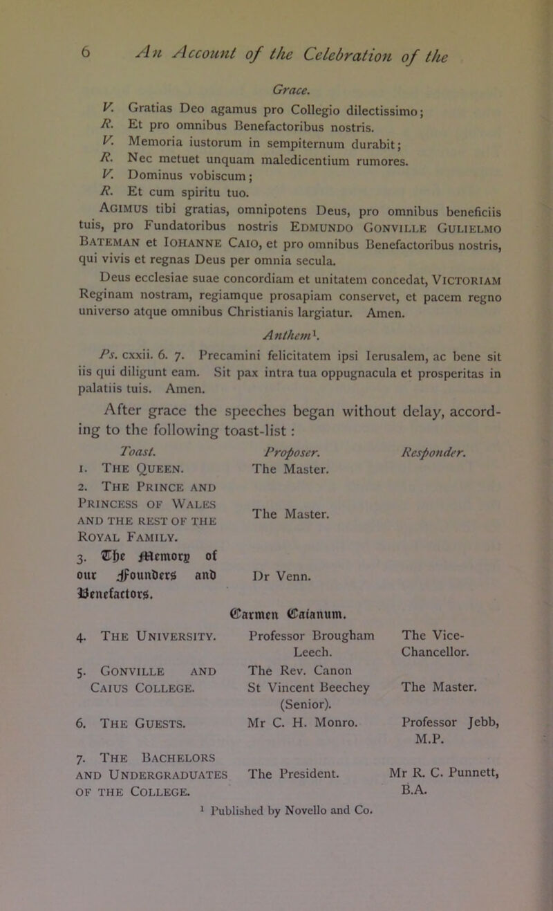 Grace. V. Gratias Deo agamus pro Collegio dilectissimo; R. Et pro omnibus Benefactoribus nostris. V. Memoria iustorum in sempiternum durabit; R. Nec metuet unquam maledicentium rumores. V. Dominus vobiscum; R. Et cum spiritu tuo. Agimus tibi gratias, omnipotens Deus, pro omnibus beneficiis tuis, pro Fundatoribus nostris Edmundo Gonville Gulielmo Bateman et Iohanne Caio, et pro omnibus Benefactoribus nostris, qui vivis et regnas Deus per omnia secula. Deus ecclesiae suae concordiam et unitatem concedat, Victoriam Reginam nostram, regiamque prosapiam conservet, et pacem regno universo atque omnibus Christianis largiatur. Amen. Anthem^. Ps. c.Kxii. 6. 7. Precamini felicitatem ipsi lerusalem, ac bene sit iis qui diligunt earn. Sit pax intra tua oppugnacula et prosperitas in palatiis tuis. Amen. After grace the speeches began without delay, accord- ing to the following toast-list: Toast. Proposer. Responder. I. The Queen. The Master. 2. The Prince and Princess of Wales AND THE REST OF THE Royal Family. The Master. 3. ®!)e /Hemorg of out Jfouuticcg anD Dr Venn. ilJeiufactord. ©nrmen (ffatanum. 4. The University. Professor Brougham The Vice- Leech. Chancellor. 5. Gonville and The Rev. Canon Caius College. St Vincent Beechey The Master. (Senior). 6. The Guests. Mr C. H. Monro. Professor Jebb, M.P. 7. The Bachelors AND Undergraduates The President. Mr R. C. Punnett, OF THE College. B.A. * Published by Novello and Co.