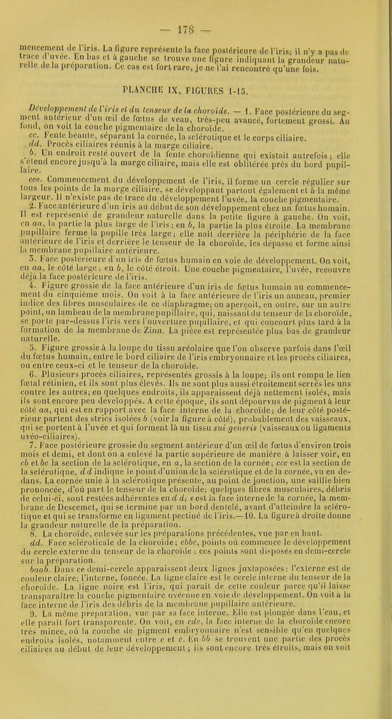 trace d iivce. En bus cl ù gauclic sc trouve une ügure indiquant la grandeur nalu- telle delà préparation. Ce cas est lorlrarc, je ne l’ai rencontré qu’une fois. PLANCIIB l.X, FIGURLS 1-15. Développement de l iris et du tenseur de la choroïde. — 1. Face postérieure du seg- ment autéiueur d’un œil de fœtus de veau, trôs-peu avancé, forlcineiU grossi. Au fond, on voit la couche pigmcnlairc de la choroïde. ce. F ente héaiite, séparant la cornée, la sclérotique et le corps ciliaire. du. Procès ciliaires réunis à la marge ciliaire. b. Un endroit resté ouvert de la fente choroïdienne qui existait autrefois; elle •setend encore jusqu à la marge ciliaire, mais elle est oblitérée près du bord piipil- eee. Commencement du développement de l’iris, il forme un cercle régulier sur tous les points de la marge ciliaire, se développant partout également et ù la môme largeur. Il n existe jias de trace du développement l’uvée, la couche pigmentaire. ‘2. F ace antérieure d’un iris au début de son dévelopiiement chez un fœtus humain. Il est représenté de grandeur naturelle dans la petite figure ù gauche. On voit, en an, la partie la plus large de I iris; en b, la partie la plus étroite. La membrane pu()illaire ferme la pupille très large; elle nuit derrière la périjihérie de la face antérieure de 1 iris et derrière le tenseur de la choroïde, les dépasse et forme ainsi la membrane pupillaire antérieure. 5. Face postérieure d un iris de fœtus humain en voie de développement. On voit, en aa, le côté large; en b, le coté étroit. Une couche pigmentaire, l'iivée, recouvre déjà la face postérieure de l’iris. 4. Figure grossie de la face antérieure d'un iris de fœtus humain au commence- ment du cinquième mois. On voit ù la face antérieure de l’iris un anneau, premier indice des fibres musculaires de ce diaphragme; on aperçoit, en outre, sur un autre point, un lambeau de la membranepupillairc, qui, naissaiitdu tenseur de la choroïde, se poi'te pai’-dessus l’iris vers l'ouverture pupillaii’c, et qui concourt plus tard à la formation de la membrane de Zinn. La pièce est représentée plus bas de grandeur naturelle. .5. Figure grossie à la loupe du tissu aréolaire que l’on observe parfois dans l’œil du fœtus humain, entre le bord ciliaire de l’iris embryonnaire et les procès ciliaires, ou entre ceux-ci et le tenseur de la choroïde. 6. Plusieurs procès ciliaires, représentés grossis à la loupe; ils ont rompu le lien fœtal rétinien, et ils sont plus élevés. Ils ne sont plus aussi étroitement serrés les uns contre les autres; en quelques endroits, ils apparaissent déjà nettement isolés, mais ils sont encore peu développés. A cette époque, ils sont dépourvus de pigment à leur coté aa, qui est en rapport avec la face interne de la choroïde; de leur côté posté- rieur partent des stries isolées b (voir la figure à côté), probablement des vaisseaux, qui se portent à l’uvée et qui forment là un tissu sui generis (vai.sseauxou ligaments uvéo-ciliaires). 7. Face postérieure grossie du segment antérieur d’un œil de fœtus d'environ trois mois et demi, et dont on a enlevé la ])arlie supérieure de manière à laisser voir, en nbelbc la section de la sclérotique, en a, la section de la cornée; ecc est la section de la sclérotique, dd indique le point d’union delà sclérotique et de la coniée, vu en de- dans. La cornée unie à la sclérotique présente, au point de jonction, une saillie bien |)rononcée, d’où part le tenseur de la choroïde; quelques fibres musculaires, débris de celui-ci, sont restées adhérentes en d d; e est la face internede la cornée, la mem- brane de Descemet, qui se termine par un bord dentelé, avant d’atteindre la scléro- tique et qui se transforme en ligament pectiné de l'iris.—10. La figureà droite donne la grandeur naturelle de la pré|)aration. 8. La choroïde, enlevée sur les préparations précédentes, vue par en haut. dd. Face scléroticale de la choroïde; ebbe, points où commence le développement du cercle externe du tenseur de la choroïde ; ces |)oints sont disposés en dcmi-ccrcle sur la préparation. baab. Dans ce demi-cci’cle apparaissent deux lignes juxtaposées: l’externe est de couleur claire; l’interne, foncée. La ligne claire est le cercle interne du tenseur de la clioroïde. La ligne noire est l’iris, qui paraît de cette couleur parce qu’il laisse transparaître la couche pigmentaire uvéenue en voie de développement. On voit à la face interne de l’iris des débris de la memhi ane pupillaire antérieure. 9. La même préparation, vue par sa face interne. Fille est plongée dans l’eau, et elle paraît fort transparente. On voit, en ede, la face internede la choroïde encore très mince, où la couche de pigment einbi-yonnaire n’est sensible qu'eu quelques emlroits isolés, notamincnt ent'i-e e et c. Fin bb se troincnt une p;irlie des procès ciliaires au début de leur développement ; ils sont encore très étroits, mais on voit