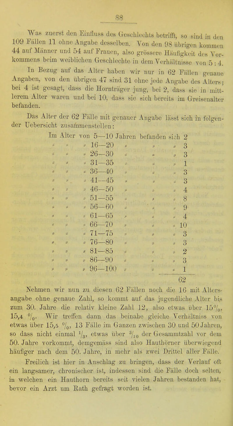 Was zuerst den Eiutluss des Geschlechts betrifft, so sind in den 109 Fällen 11 ohne Angabe desselben. Von den 98 übrigen kommen 44 auf Männer und 54 auf Frauen, also grössere Häuligkeit dc;s Vor- kommens beim weiblichen Geschlechte in dem Verhältnisse von 5 ; 4. In Bezug auf das Alter haben wir nur in 62 Fällen gcmaiie Angaben, von den übrigen 47 sind 31 ohne jede Angabe des Altcu’s; bei 4 ist gesagt, dass die Hornträger jung, bei 2, dass sie in mitt- lerem Alter waren und bei 10, dass sie sich bereits im Greisenalter befanden. Das Alter der 62 Fälle mit genauer Angabe lässt sich in folgen- der XJebersicht zusammenstellen: Im Alter von 5—10 Jahren befanden sich 2 . . . 16—20 . - = 26—30 . ^ ^ 31—35 . = - ^ 36—40 . = * ^ 41—45 S ; 5 46—50 ? s - ^ == 51—55 . = - ^ 56—60 . - = ^ 61—65 . . . . 66—70 . - - = 71—75 . 76—80 81—85 86—90 96-100 3 3 1 3 3 4 8 9 4 10 3 3 2 O O 62 Nehmen wir nun zu diesen 62 Fällen noch die 16 mit Alters- angabe ohne genaue Zahl, so kommt auf das jugendliche Alter bfs zum 30. Jahre die relativ kleine Zahl 12, also etwas über 15®/o? 15,4 7o- treffen dann das beinahe gleiche Verhältniss von etwas über 15,5 7o’ 1^ Fälle im Ganzen zwischen 30 und 50 Jahren, so dass nicht einmal Ya» etwas über Yio Glesammtzahl vor dem 50. Jahre vorkommt, demgemäss sind also Hauthörner überwiegend häufiger nach dem 50. Jahre, in mehr als zwei Drittel aller Fälle. Freilich ist hier in Anschlag zu bringen, dass der Verlauf oft ein langsamer, chronischer ist, indessen sind die Fälle doch selten, in welchen ein Hauthorn bereits seit vielen Jahren bestanden hat, bevor ein Arzt um Eath gefragt worden ist.