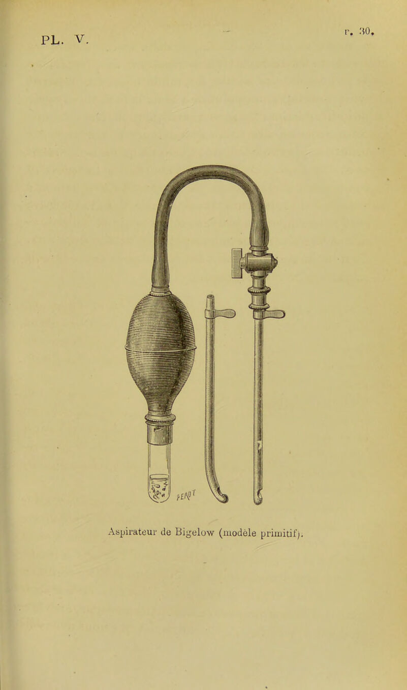 p. 30 Aspirateur de Bigelow (modèle primitif).