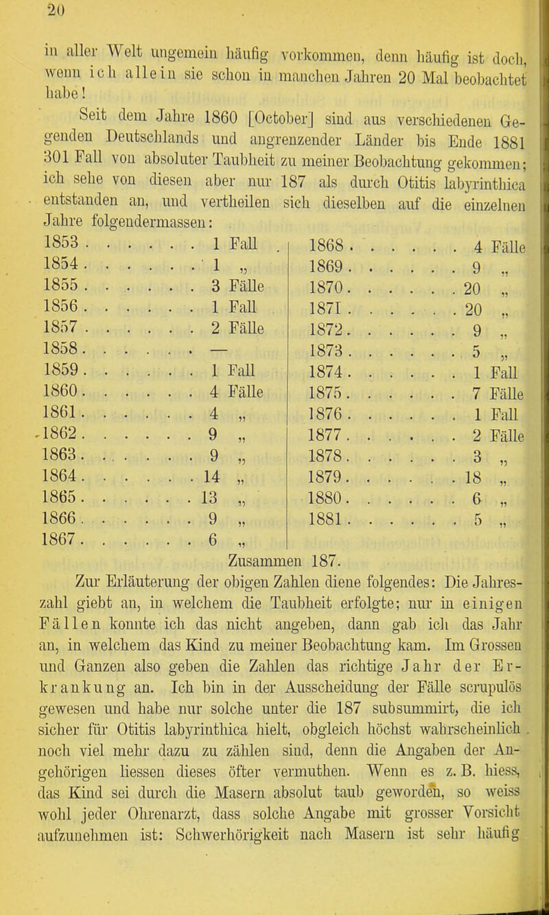 in aller Welt ungemein häufig Vorkommen, denn häufig ist docli, wenn ich allein sie schon in manchen Jahren 20 Mal beobachtet habe! Seit dem Jahre 1860 [October] sind aus versclüedenen Ge- genden Deutschlands und angrenzender Länder bis Ende 1881 301 Fall von absoluter Taubheit zu meiner Beobachtung gekommen; ich sehe von diesen aber nur 187 als dm’ch Otitis labyrinthica entstanden au, und vertheilen sich dieselben auf die einzelnen Jahre folgendermassen: 1853 . 1 FaU 1868 . Fälle 1854 . 1 ^5 1869 . 1855 . 3 FäUe 1870. 20 1856 . 1 Fall 1871 . 20 1857 . 2 FäUe 1872. 9 1858. 1873 . 5 )1 1859. 1 FaU 1874. 1 Fall 1860. 4 Fälle 1875. 7 FäUe 1861. 4 1876 . 1 FaU M862. 9 1? 1877. FäUe 1863. ..... 9 1878. 3 11 1864. 14 11 1879. ..... 18 11 1865. 13 1.1 1880. 6 11 1866 . 9 11 1881 . 5 11 1867. 6 11 Zusammen 187. Zur Erläuterung der obigen Zahlen diene folgendes: Die Jahres- zahl giebt an, in welchem die Taubheit erfolgte; nur in einigen Fällen konnte ich das nicht angeben, dann gab ich das Jahr an, in welchem das Kind zu meiner Beobachtung kam. Im Grossen und Ganzen also geben die Zahlen das richtige Jahr der Er- krankung an. Ich bin in der Ausscheidung der Fälle scrapulös gewesen und habe nur solche unter die 187 subsimimh-t, die ich sicher für Otitis labyrinthica hielt, obgleich höchst wahrscheinlich noch viel mehr dazu zu zählen sind, denn die Angaben der An- gehörigen liessen dieses öfter vermuthen. Wenn es z. B. hiess, das Kind sei durch die Masern absolut taub geword^, so weiss wohl jeder Ohrenarzt, dass solche Angabe mit grosser Vorsicht aufzAinelimen ist: Schwerhörigkeit nach Maseru ist sehr häufig