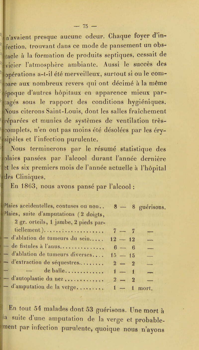 n’avaient presque aucune odeur. Chaque foyer d’in- fection, trouvant dans ce mode de pansement un obs- tacle à la formation de produits septiques, cessait de vicier l’atmosphère ambiante. Aussi le succès des ^ opérations a-t-il été merveilleux, surtout si on le com- oare aux nombreux revers qui ont décimé à la même (époque d’autres hôpitaux en apparence mieux par- ' ;agés sous le rapport des conditions hygiéniques. Nous citerons Saint-Louis, dont les salles fraîchement (réparées et munies de systèmes de ventilation très- îomplets, n’en ont pas moins été désolées par les éry- sipèles et l’infection purulente. Nous terminerons par le résumé statistique des plaies pansées par l’alcool durant l’année dernière ît les six premiers mois de l’année actuelle à l’hôpital dos Cliniques. En 1863, nous avons pansé par l’alcool: jPlaies accidentelles, contuses ou non.. 8 — 8 guérisons. Plaies, suite d’amputations (2 doigts, 2 gr. orteils, 1 jambe, 2 pieds par- tiellement) : 7 7 — d’ablation de tumeurs du sein 12 12 — de fistules à l’anus 6 6 — d’ablation de tumeurs diverses.. 15 15 — d’extraction de séquestres 2 2 — — déballé 1 1 — d’autoplastie du nez 2 2 — d’amputation de la -verge 1 1 mort. En tout 54 malades dont 53 guérisons. Une mort à |a suite d’une amputation de la verge et probable- ment par infection purulente, quoique nous n’ayons