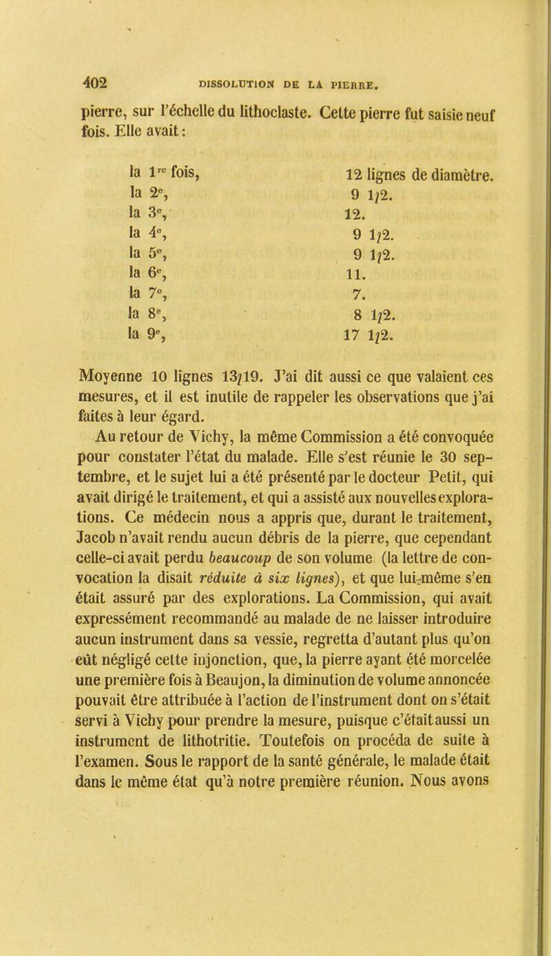 pierre, sur l’échelle du lithoclaste. Cette pierre fut saisie neuf fois. Elle avait : la 1™ fois, 12 lignes de diamètre. la 2% 9 1/2. la 3% 12. la 4°, 9 1/2. la ô®. 9 1/2. la 6% 11. la 7% 7. la 8% 8 1/2. la 9% 17 1/2. Moyenne 10 lignes 13/19. J’ai dit aussi ce que valaient ces mesures, et il est inutile de rappeler les observations que j’ai faites à leur égard. Au retour de Vichy, la même Commission a été convoquée pour constater l’état du malade. Elle s’est réunie le 30 sep- tembre, et le sujet lui a été présenté par le docteur Petit, qui avait dirigé le traitement, et qui a assisté aux nouvelles explora- tions. Ce médecin nous a appris que, durant le traitement, Jacob n’avait rendu aucun débris de la pierre, que cependant celle-ci avait perdu beaucoup de son volume (la lettre de con- vocation la disait réduite à six lignes), et que lui-même s’en était assuré par des explorations. La Commission, qui avait expressément recommandé au malade de ne laisser introduire aucun instrument dans sa vessie, regretta d’autant plus qu’on eût négligé celte injonction, que, la pierre ayant été morcelée une première fois à Beaujon, la diminution de volume annoncée pouvait être attribuée à l’action de l’instrument dont on s’était servi à Vichy pour prendre la mesure, puisque c’était aussi un instrument de lithotritie. Toutefois on procéda de suite à l’examen. Sous le rapport de la santé générale, le malade était dans le même état qu’à notre première réunion. Nous avons