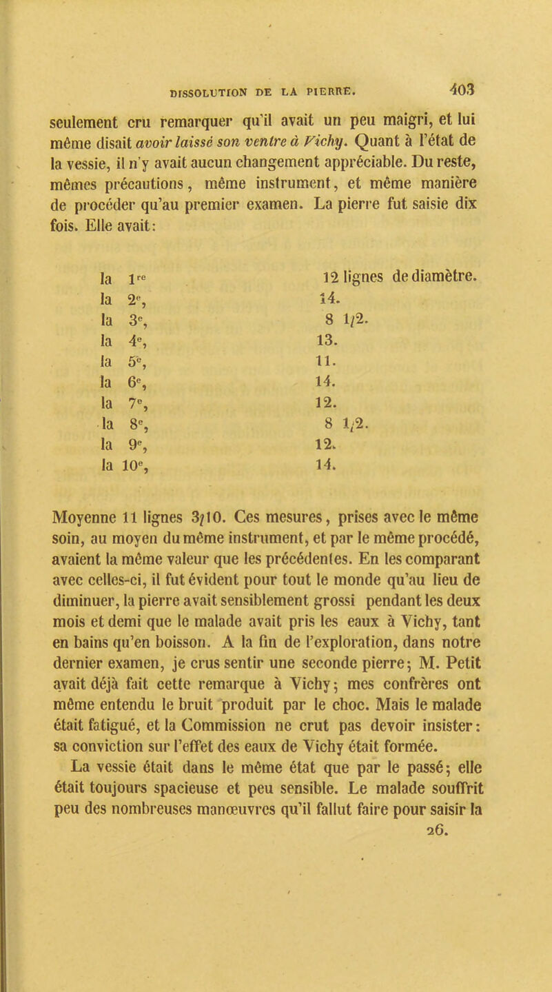 seulement cru remarquer qu’il avait un peu maigri, et lui même disait avoir laissé son ventre à Fichy. Quant à l’état de la vessie, il n’y avait aucun changement appréciable. Du reste, mêmes précautions, même instrument, et même manière de pi océder qu’au premier examen. La pierre fut saisie dix fois. Elle avait: la J ro Alignes de diamètre. la 2% 14. la 3% 8 1/2. la 13. fa 5% 11. la 6% 14. la 7% 12. la 8% 8 1/2. la 9% 12. la 10% 14. Moyenne 11 lignes 3/10. Ces mesures, prises avec le môme soin, au moyen du même instrument, et par le même procédé, avaient la même valeur que les précédentes. En les comparant avec celles-ci, il fut évident pour tout le monde qu’au lieu de diminuer, la pierre avait sensiblement grossi pendant les deux mois et demi que le malade avait pris les eaux à Vichy, tant en bains qu’en boisson. A la fin de l’exploration, dans notre dernier examen, je crus sentir une seconde pierre-, M. Petit avait déjà fait cette remarque à Vichy ; mes confrères ont môme entendu le bruit produit par le choc. Mais le malade était fatigué, et la Commission ne crut pas devoir insister : sa conviction sur l’effet des eaux de Vichy était formée. La vessie était dans le même état que par le passé-, elle était toujours spacieuse et peu sensible. Le malade souffrit peu des nombreuses manœuvres qu’il fallut faire pour saisir la 26.