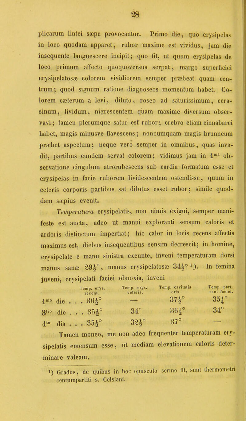 plicarum lintei sajpe provocantur. Primo die, quo erysipelas in loco quodam apparet, rubor maxime est vividus, jam die insequente languescere incipit; quo Iit, ut quum erysipelas de loco primum affecto quoquoversus serpat, margo superficiei erysipelatosae colorem vividiorem semper praibeat quam cen- trum; quod signum ratione diagnoseos momentum habet. Co- lorem caeterum a levi, diluto, roseo ad saturissimum, cera- sinum, lividum, nigrescentem quam maxime diversum obser- vavi; tamen plerumque satur est rubor; crebro etiam cinnabare! habet, magis minusve flavescens; nonnumquam magis brunneum praebet aspectum; neque vero semper in omnibus, quas inva- dit, partibus eundem servat colorem; vidimus jam in ob- servatione cingulum atrorubescens sub cardia formatum esse et erysipelas in facie ruborem lividescentem ostendisse, quum in ceteris corporis partibus sat dilutus esset rubor; simile quod- dam saepius evenit. Temperatura erysipelatis, non nimis exigui, semper mani- feste est aucta, adeo ut manui exploranti sensura caloris et ardoris distinctum impertiat; hic calor in locis recens affectis maximus est, diebus insequentibus sensim decrescit; in homine, erysipelate e manu sinistra exeunte, inveni temperaturam dorsi manus sanae 29|°, manus erysipelatosae In femina juveni, erysipelati faciei obnoxia, inveni Temp. erys. Temp. erys. Temp. cavitatis Temp. part. rccent. veteris. oris. san. faciei» die . . . — 37r 35^° 3U0 die . . . 35§° 34° 36f 34° 4*“ dia . . . 35i° 32r 37° — Tamen moneo, me non adeo frequenter temperaturam ery- sipelatis emensum esse, ut mediam elevationem caloris deter- minare valeam. I Gradus, de quibus in hoc opusculo sermo fit, sunt therinomclri i' ccntumparliti s. Cclsiani.