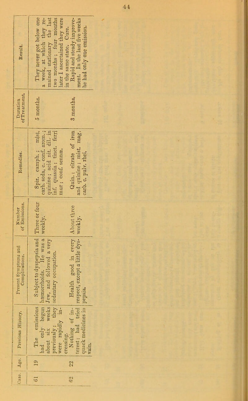 41 , -W “ <U S K 2 ^ fe ? (D B Ti rrl -4J t-* t® a ^ a o (U 'Z ^ §>;1 M ^ “ *j *i « Q> rt ^ « . “ rt >.4<! -c3 2 -S s s s H ^-S O cd E S S o3 •i^ o P cfl 2 55 F-i ^ ^ <u 4^ pq i2.g o “ . £ s c ei. ? o 3 g'g S “ ° QJ ^ 0> -*-» *^ rj W O O rS . C ^ ^ C C- O ' fl ^ 4i _ fl fi « .2 I rt rt pH C o B c o S S 0^ p:i ■*^ *r.s i5 e *-• S=> . Tc-I « g ^ o p B - ->rrt ^ p- O s cd B' cd O C3 rt • {/) 'S - s g •i,“| o cr'.s B (U > •a ^ 3 Pd S. o a Id Oj O ^ § <u .2 ^ CA S.52 § E ,P pp a> H ^ o u v« ■4~» ^ o ^ I — IC £ C o .2 M S’ B p o <u ^ P4 •n Id f-> g § « Q) ^ s s > •B ^ • c/3 W p > T3 “ >2 CU 0) ^ o .a § ^ S S' »j^ s rt O ■4-> p ^ o ;a i2 § a ^ Td ^ Ci£ 0) o _ !«; pP o 2*g Id ^ «i o ^ a - S w g « 0) QJ rn Pj OT (U V • W ^ w a> ;-4 b o H §1 STe ..S3 *^’Pi fl *co c3 tV-p- O ;3 iiel^ I ^ - C OJ *p^ ‘C «d-« ** o .P 'Ts .y bfi 5 ^ S ri^ O) Id £,& S S a.S *- CP > 4> Ci (M <! CN oj <M *o 1C