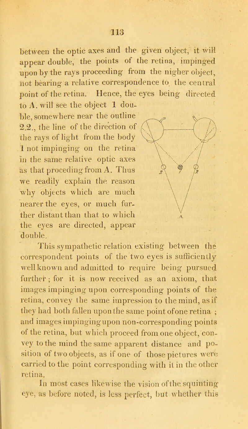 between the optic axes and the given object, it will appear double, the points of the retina, impinged upon by the rays proceeding from the nigher object, not bearing a relative correspondence to the central point of the retina. Hence, the eyes being directed to A. will see the object 1 dou- ble, somewhere near the outline 2.2., the line of the direction of the rays of light from the body 1 not impinging on the retina in the same relative optic axes as that preceding from A. Thus we readily explain the reason why objects which are much nearer the eyes, or much fur- ther distant than that, to which the eyes are directed, appear double. This sympathetic relation existing between the correspondent points of the two eyes is sufficiently well known and admitted to require being pursued further; for it is now received as an axiom, that images impinging upon corresponding points of the retina, convey the same impression to the mind, as if they had both fallen upon the same point ofone retina ; and images iinpingingupon non-corresponding points of the retina, but which proceed from one object, con- vey to the mind the same apparent distance and po- sition of two objects, as if one of those pictures were carried to the point corresponding with it in the oilier retina. In most cases likewise the vision of the squinting eye. as before noted, is less perfect, but whether this