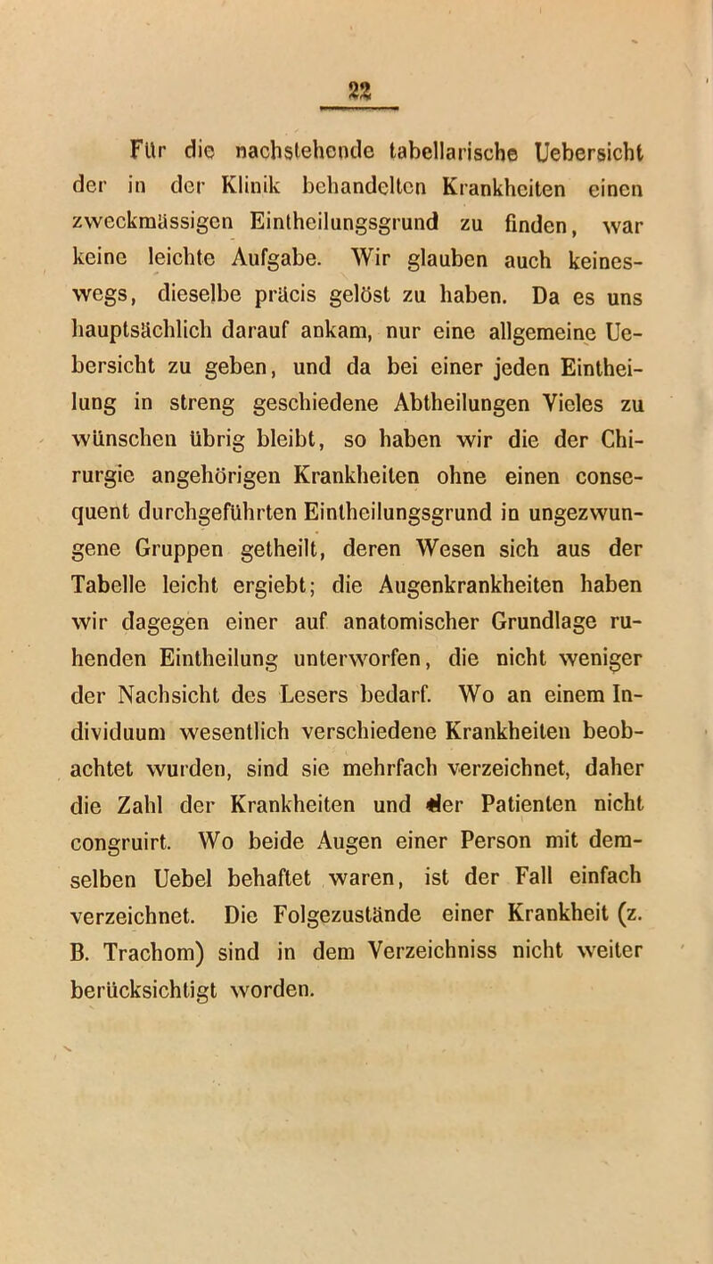 Für die nachstehende tabellarische Uebersicht der in der Klinik behandelten Krankheiten einen zweckmässigen Eintheilungsgrund zu finden, war keine leichte Aufgabe. Wir glauben auch keines- wegs, dieselbe prUcis gelöst zu haben. Da es uns hauptsächlich darauf ankam, nur eine allgemeine Ue- bersicht zu geben, und da bei einer jeden Einthei- lung in streng geschiedene Abtheilungen Vieles zu wünschen übrig bleibt, so haben wir die der Chi- rurgie angehörigen Krankheiten ohne einen conse- quent durchgeführten Eintheilungsgrund in ungezwun- gene Gruppen getheilt, deren Wesen sich aus der Tabelle leicht ergiebt; die Augenkrankheiten haben wir dagegen einer auf anatomischer Grundlage ru- henden Eintheilung unterworfen, die nicht weniger der Nachsicht des Lesers bedarf. Wo an einem In- dividuum wesentlich verschiedene Krankheiten beob- achtet wurden, sind sie mehrfach verzeichnet, daher die Zahl der Krankheiten und <ler Patienten nicht congruirt. Wo beide Augen einer Person mit dem- selben Uebel behaftet waren, ist der Fall einfach verzeichnet. Die Folgezustände einer Krankheit (z. B. Trachom) sind in dem Verzeichniss nicht weiter berücksichtigt worden.