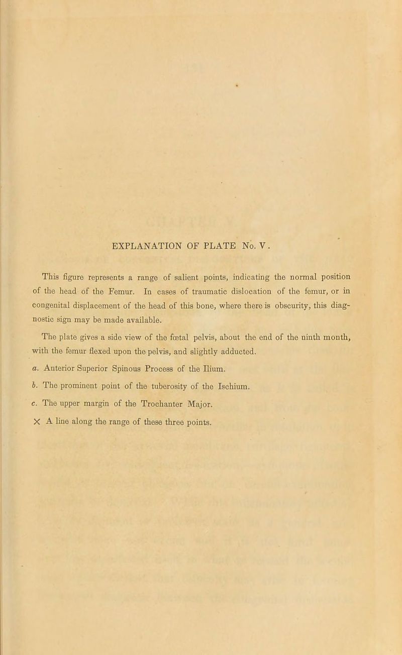 EXPLANATION OF PLATE No. V . This figure represents a range of salient points, indicating the normal position of the head of the Femur. In cases of traumatic dislocation of the femur, or in congenital displacement of the head of this bone, where there is obscurity, this diag- nostic sign may be made available. The plate gives a side view of the foetal pelvis, about the end of the ninth month, with the femur flexed upon the pelvis, and slightly adducted. a. Anterior Superior Spinous Process of the Ilium. h. The prominent point of the tuberosity of the Ischium. c. The upper margin of the Trochanter Major. X A line along the range of these three points.