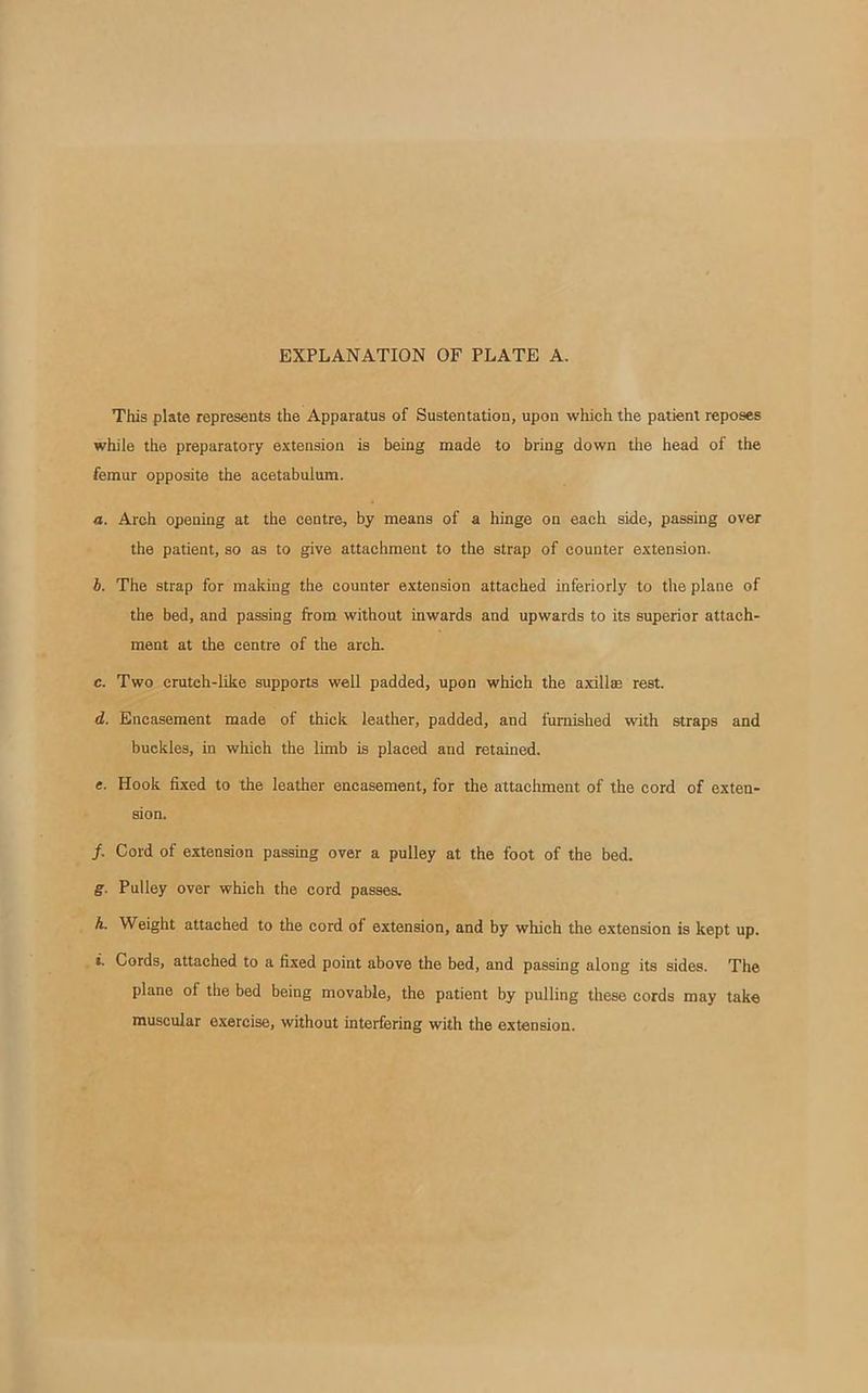 This plate represents the Apparatus of Sustentation, upon which the patient reposes while the preparatory extension is being made to bring down the head of the femur opposite the acetabulum. a. Arch opening at the centre, by means of a hinge on each side, passing over the patient, so as to give attachment to the strap of counter extension. b. The strap for making the counter extension attached inferiorly to the plane of the bed, and passing from without inwards and upwards to its superior attach- ment at the centre of the arch. c. Two cruteh-like supports well padded, upon which the axillae rest. d. Encasement made of thick leather, padded, and furnished with straps and buckles, in which the limb is placed and retained. e. Hook fixed to the leather encasement, for the attachment of the cord of exten- sion. /. Cord of extension passing over a pulley at the foot of the bed. g. Pulley over which the cord passes. h. Weight attached to the cord of extension, and by which the extension is kept up. i. Cords, attached to a fixed point above the bed, and passing along its sides. The plane of the bed being movable, the patient by pulling these cords may take muscular exercise, without interfering with the extension.