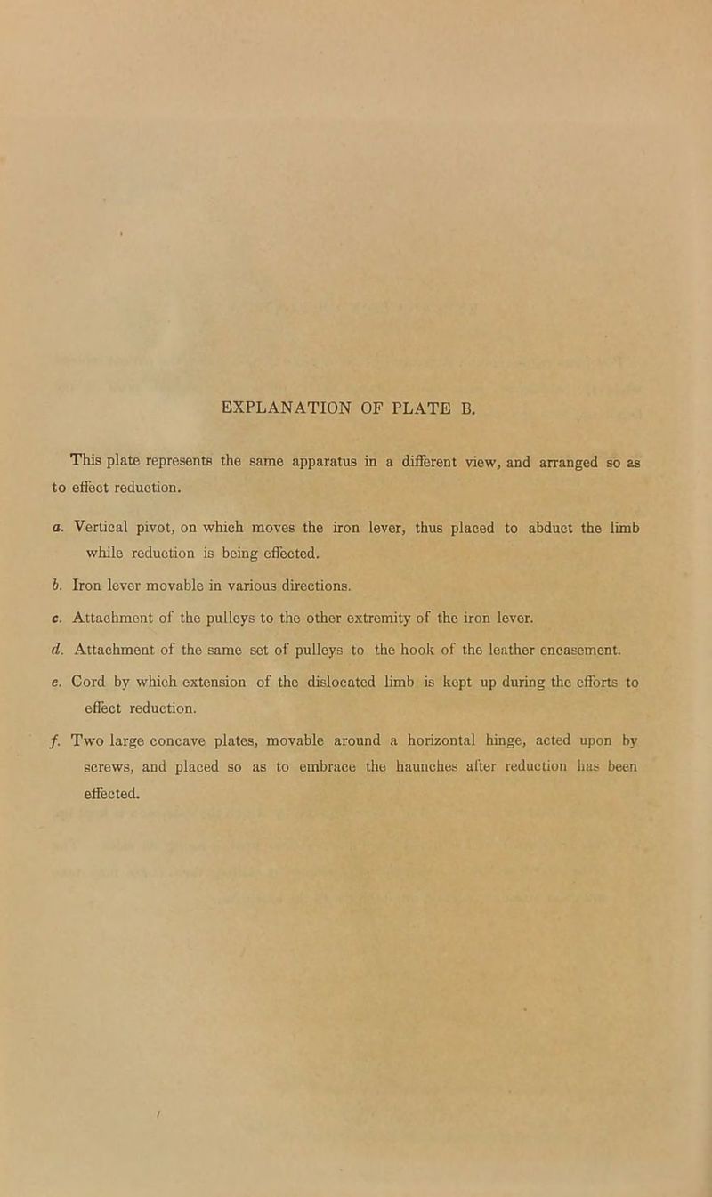 This plate represents the same apparatus in a different view, and arranged so as to effect reduction. a. Vertical pivot, on which moves the iron lever, thus placed to abduct the limb while reduction is being effected. b. Iron lever movable in various directions. c. Attachment of the pulleys to the other extremity of the iron lever. d. Attachment of the same set of pulleys to the hook of the leather encasement. e. Cord by which extension of the dislocated limb is kept up during the efforts to effect reduction. /. Two large concave plates, movable around a horizontal hinge, acted upon by screws, and placed so as to embrace the haunches after reduction has been effected. /