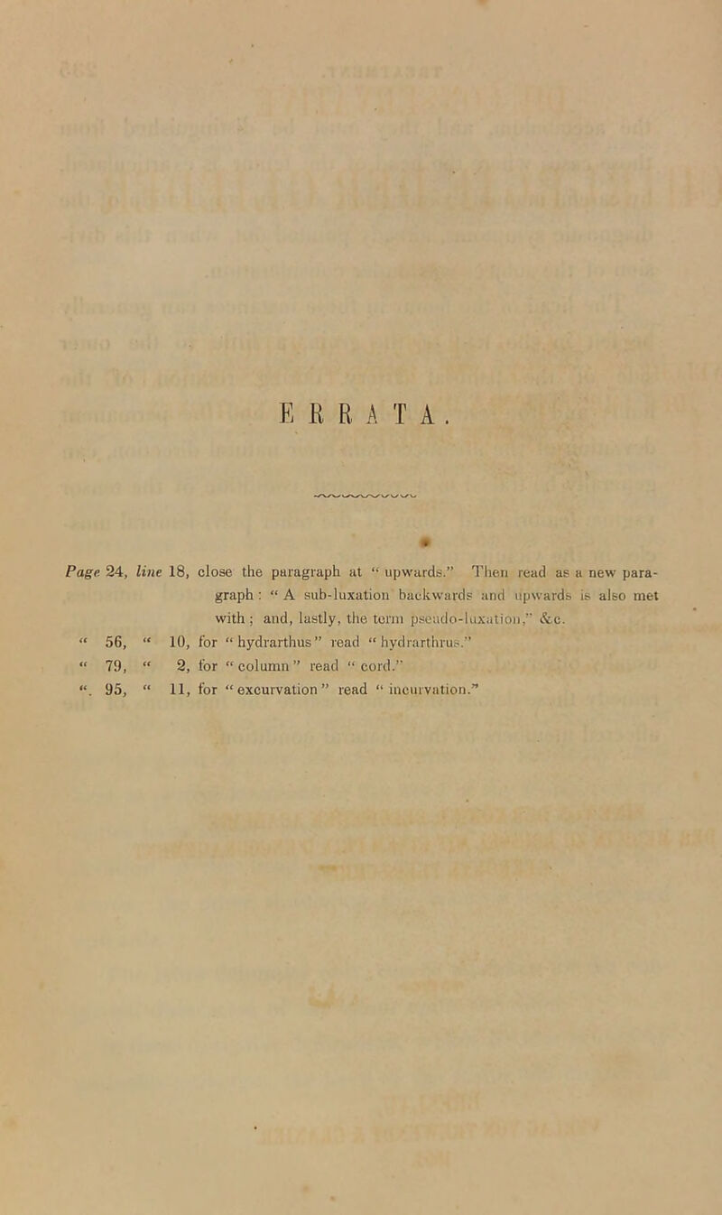 E R R A T A . Page. 24, line 18, 56, “ 10, 79, “ 2, 95, “ 11. close the paragraph at “ upwards.” Then read as a new para- graph : “ A sub-luxation backwards and upwards is also met with ; and, lastly, the term psoiulo-luxatioii,” &c. for “hydrarthus” read “ hydrarthrus.” for “column” read “cord.” for “ excurvation ” read “ incurvation.”