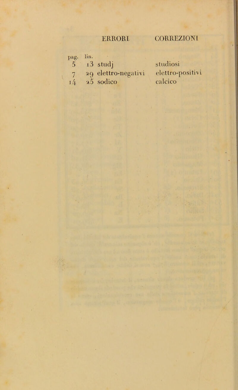 ERRORI CORREZIONI p=lg- lin. 5 i3 studj studiosi 7 29 elettro-negativi elettro-positiv >4 Si 5 sodico calcico