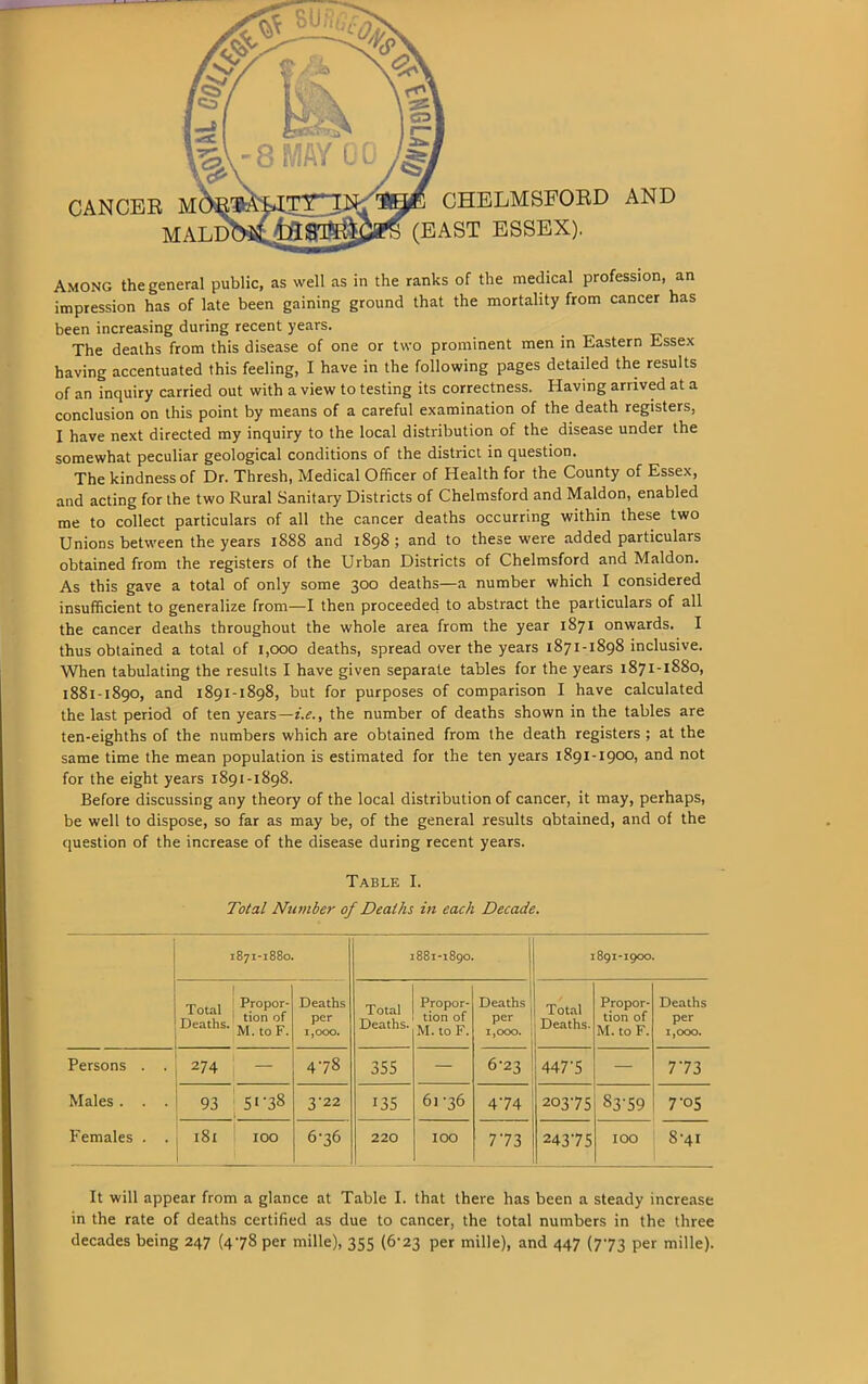 impression has of late been gaining ground that the mortality from cancer has been increasing during recent years. The deaths from this disease of one or two prominent men in Eastern Essex having accentuated this feeling, I have in the following pages detailed the results of an inquiry carried out with a view to testing its correctness. Having arrived at a conclusion on this point by means of a careful examination of the death registers, I have next directed my inquiry to the local distribution of the disease under the somewhat peculiar geological conditions of the district in question. The kindness of Dr. Thresh, Medical Officer of Health for the County of Essex, and acting for the two Rural Sanitary Districts of Chelmsford and Maldon, enabled me to collect particulars of all the cancer deaths occurring within these two Unions between the years 1888 and 1898 ; and to these were added particulars obtained from the registers of the Urban Districts of Chelmsford and Maldon. As this gave a total of only some 300 deaths—a number which I considered insufficient to generalize from—I then proceeded to abstract the particulars of all the cancer deaths throughout the whole area from the year 1871 onwards. I thus obtained a total of 1,000 deaths, spread over the years 1871-1898 inclusive. When tabulating the results I have given separate tables for the years 1871-1880, 1881-1890, and 1891-1898, but for purposes of comparison I have calculated the last period of ten years—i.e., the number of deaths shown in the tables are ten-eighths of the numbers which are obtained from the death registers ; at the same time the mean population is estimated for the ten years 1891-1900, and not for the eight years 1891-1898. Before discussing any theory of the local distribution of cancer, it may, perhaps, be well to dispose, so far as may be, of the general results obtained, and of the question of the increase of the disease during recent years. Table I. Total Number of Deaths in each Decade. J87I-1880. ] 881-1890 1 I 891-1900 Total Deaths. Propor- tion of M. to F. Deaths per 1,000. Total Deaths. Propor- tion of M. to F. 1 1 Deaths | per I 1,000. i Total Deaths. Propor- tion of M. to F. Deaths per 1,000. Persons . . 274 — 478 355 — 6-23 447-5 — 7-73 Males . . . 93 5>'38 3-22 135 61-36 4'74 203-75 83-59 7-05 Females . . 181 100 6-36 220 100 773 24375 100 8-41 It will appear from a glance at Table I. that there has been a steady increase in the rate of deaths certified as due to cancer, the total numbers in the three decades being 247 (478 per mille), 355 (6-23 per mille), and 447 {773 per mille).