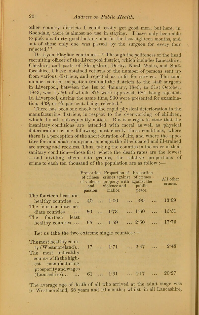 other country districts I could easily get good men; but here, in Rochdale, there is almost no use in staying. I have only been able to pick out thirty good-looking men for the last eighteen mouths, and out of these only one was passed by the surgeon for every four rejected.’” Dr. Lyon Playfair continues—“ Through the politeness of the head recruiting officer of the Liverpool district, which includes Lancashire, Cheshire, and parts of Shropshire, Derby, North Wales, and Staf- fordshire, I have obtained returns of the number of persons sent up from various districts, and rejected as unfit for service. The total number sent for inspection from all the districts to the staff surgeon in Liverpool, between the 1st of January, 1843, to 31st October, 1843, was 1,560, of which 876 were approved, 684 being rejected. In Liverpool, during the same time, 930 were presented for examina- tion, 439, or 47 per cent, being rejected.” There has been one check to the rapid physical deterioration in the manufacturing districts, in respect to the overworking of childi’en, which I shall subsequently notice. But it is right to state that the insanitary conditions are attended with moral as well as physical deterioration; crime following most closely those conditions, where there is a perception of the short duration of life, and where the appe- tites for immediate enjoyment amongst the ill-educated and ill-trained are strong and reckless. Thus, taking the counties in the order of their sanitary condition—those first where the death rates are the lowest —and dividing them into groups, the relative proportions of crime to each ten thousand of the population are as follow :— Proportion Proportion of Proportion of crimes crimes against of crimes of violence property with against the and violence and public passion. malice. peace. The fourteen least un- healthy counties ... 40 . .. 1-00 -90 The fourteen interme- diate counties 60 ., .. 1-73 1-60 The fourteen least healthy eounties ... 66 .. 1-69 2-50 All other crimes. 13-69 15-51 17-75 Let us take the two extreme single counties:— The most healthy coun- ty (Westmoreland).. 17 ... 1-71 ... 2-47 ... 2-48 The most unhealthy county with thehigh- est manufacturing prosperity and wages (Lancashire) 61 ... L91 ... 4-17 ... 20-27 The average ago of death of all who arrived at the adult stage was in Westmoreland, 58 years and 10 months; whilst in all Lancashire,