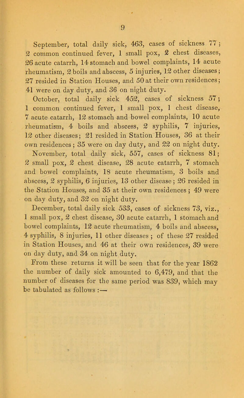 September, total daily sick, 463, cases of sickness 77 ; 2 common continued fever, 1 small pox, 2 cbest diseases, 26 acute catarrh, 14 stomach and bowel complaints, 14 acute rheumatism, 2 boils and abscess, 5 injuries, 12 other diseases; 27 resided in Station Houses, and 50 at their own residences; 41 were on day duty, and 36 on night duty. October, total daily sick 452, cases of sickness 57; 1 common continued fever, 1 small pox, 1 chest disease, 7 acute catarrh, 12 stomach and bowel complaints, 10 acute rheumatism, 4 boils and abscess, 2 syphilis, 7 injuries, 12 other diseases; 21 resided in Station Houses, 36 at their own residences; 35 were on day duty, and 22 on night duty. November, total daily sick, 557, cases of sickness 81; 2 small pox, 2 chest disease, 28 acute catarrh, 7 stomach and bowel complaints, 18 acute rheumatism, 3 boils and abscess, 2 syphilis, 6 injuries, 13 other disease; 26 resided in the Station Houses, and 35 at their own residences ; 49 were on day duty, and 32 on night duty. December, total daily sick 533, cases of sickness 73, viz., 1 small pox, 2 chest disease, 30 acute catarrh, 1 stomach and bowel complaints, 12 acute rheumatism, 4 boils and abscess, 4 syphilis, 8 injuries, 11 other diseases ; of these 27 resided in Station Houses, and 46 at their own residences, 39 were on day duty, and 34 on night duty. From these returns it will be seen that for the year 1862 the number of daily sick amounted to 6,479, and that the number of diseases for the same period was 839, which may be tabulated as follows :—