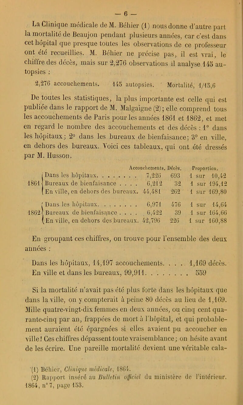 La Clinique médicale deM. Béhier (1) nous donne d’autre part la mortalité de Beaujon pendant plusieurs années, car c’est dans cet hôpital que presque toutes les observations de ce professeur ont été recueillies. M. Béhier ne précise pas, il est vrai, le chiffre des décès, mais sur 2,276 observations il analyse 145 au- topsies : 2,276 accouchements. 14S autopsies. ' Mortalité, 1/1 o,6 De toutes les statistiques, la plus importante est celle ([ui est publiée dans le rapport de M. Malgaigne (2) ; elle comprend tous les accouchements de Paris pour les années 1861 et 1862, et met en regard le nombre des accouchements et des décès : 1 dans les hôpitaux; 2° dans les bureaux de bienfaisance; 3° en ville, en dehors des bureaux. Voici ces tableaux, qui ont été dressés par M. Husson. Accouchements. Décès. Proportion, Dans les hôpitaux 7,226 693 1 sur 10,42 Bureaux de bienfaisance .... 6,212 32 1 sur 194,12 En ville, en dehors des bureaux. 44,481 262 1 sur 169,80 Dans les hôpitaux 6,971 476 1 sur 14,64 Bureaux de bienfaisance .... 6,422 39 1 sur 164,66 En ville, en dehors des bureaux. 42,796 226 1 sur 160,88 En groupant ces chiffres, on trouve pour l’ensemble des deux années : Dans les hôpitaux, 14,197 accouchements. ... 1,169 décès. En ville et dans les bureaux, 99,911 559 Si la mortalité n’avait pas été plus forte dans les hôpitaux que dans la ville, on y compterait à peine 80 décès au lieu de 1,169. Mille quatre-vingt-dix femmes en deux années, ou cinq cent qua- rante-cinq par an, frappées de mort à l’hôpital, et qui probable- ment auraient été épargnées si elles avaient pu accoucher en ville! Ces chiffres dépassent toute vraisemblance ; on hésite avant de les écrire. Une pareille mortalité devient une véritable cala- (1) Béhier, Clinique medicale, 186'(. (2) Rapport inséré au Bulletin oHiciel du ministère de riiilérieur. 1864, n7, page 153.