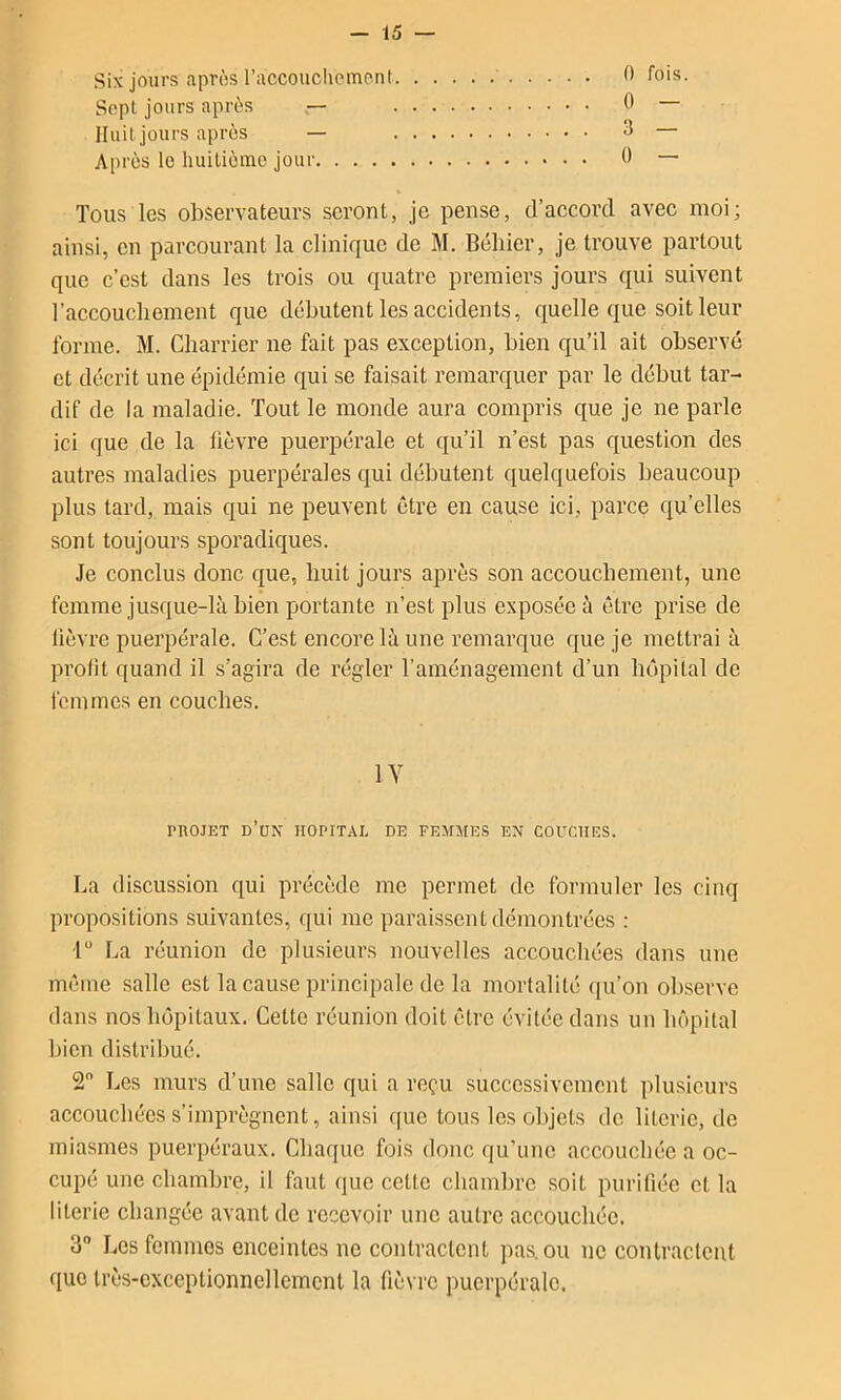 Six jours aprôs raccoucliomoni Sept jours après lliiitjours apres — Après le liuilièmc jour Tous les observateurs seront, je pense, d’accord avec moi; ainsi, en parcourant la clinique de M. Béhier, je trouve partout que c’est dans les trois ou quatre premiers jours qui suivent l’accouchement que débutent les accidents, quelle que soit leur forme. M. Charrier ne fait pas exception, bien qu’il ait observé et décrit une épidémie qui se faisait remarquer par le début tar- dif de la maladie. Tout le monde aura compris que je ne parle ici que de la lièvre puerpérale et qu’il n’est pas question des autres maladies puerpérales qui débutent quelquefois beaucoup plus tard, mais qui ne peuvent être en cause ici, parce qu’elles sont toujours sporadiques. Je conclus donc que, huit jours aprôs son accouchement, une femme jusque-là bien portante n’est plus exposée à être prise de lièvre puerpérale. C’est encore là une remarque que je mettrai à prolit quand il s’agira de régler l’aménagement d’un hôpital de femmes en couches. lY rnojET d’un hopitai. de femmes en couches. La discussion qui précède me permet de formuler les cinq propositions suivantes, qui me paraissent démontrées : r La réunion de plusieurs nouvelles accouchées dans une même salle est la cause principale de la mortalité qu’on observe dans nos hôpitaux. Cette réunion doit être évitée dans un hôpital bien distribué. 2 Les murs d’une salle qui a reçu successivement plusieurs accouchées s’imprègnent, ainsi c[ue tous les objets do literie, de miasmes puerpéraux. Chaque fois donc qu’une accouchée a oc- cupé une chambre, il faut que cette chambre soit purifiée et la literie changée avant de recevoir une autre accouchée. 3“ Les femmes enceintes no contractent pas. ou ne contractent que Irès-oxceptionnellemcnt la fièvre puerpérale.