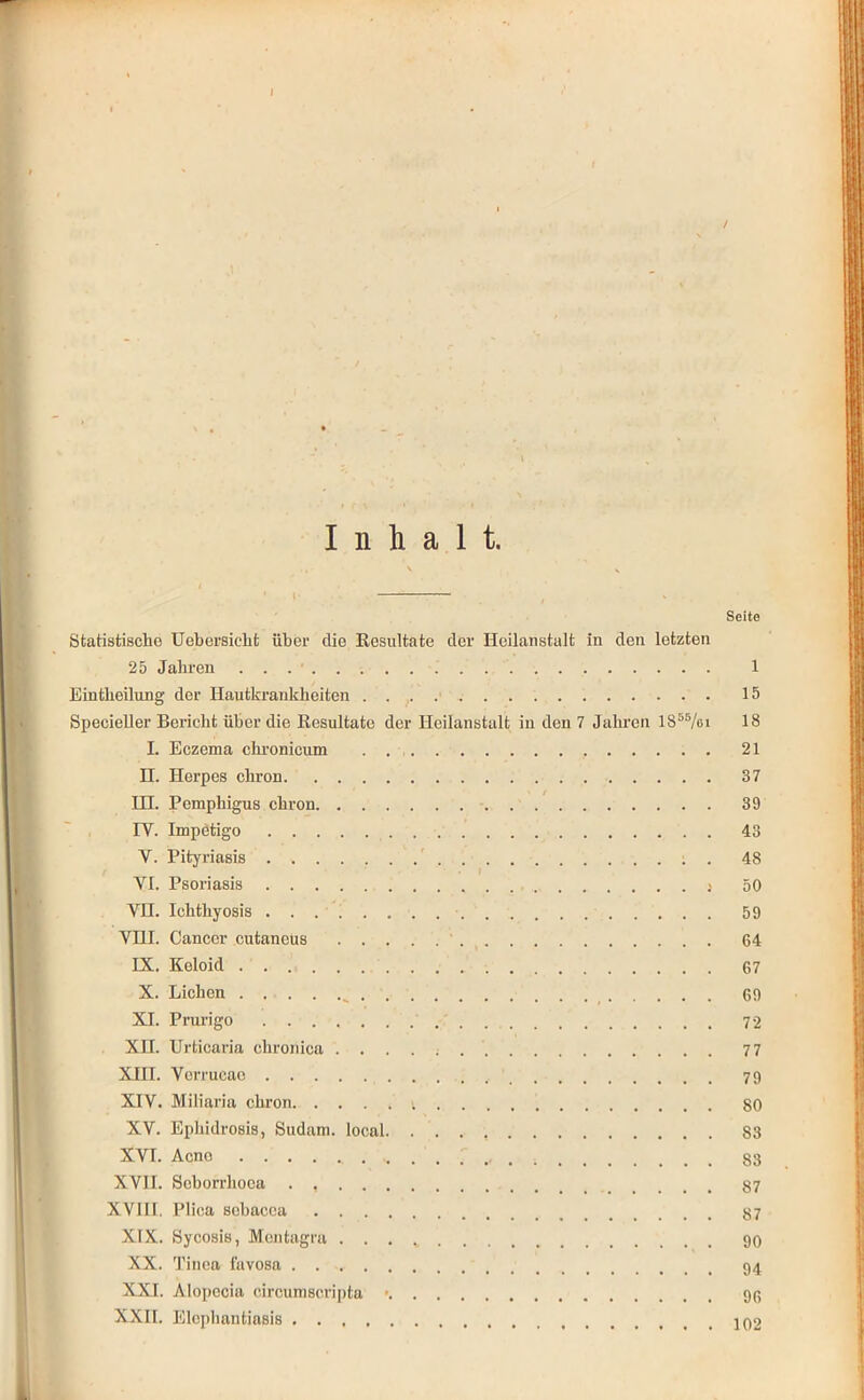 Inhalt. Seite StatistischG Uebersiclit über die Resultate der Heilanstalt in den letzten 25 Jahren . . . ' 1 Eintbeilung der Hautkrankheiten . . . 15 Specieller Bericht über die Resultate der Heilanstalt in den 7 Jahren 18®Voi 18 I. Eczema chi’onicum . 21 H. Herpes ehren 37 HI. Pemphigus ehren . . ’ 39 rv. Impetigo 43 V. Pityriasis ; . 48 I VI. Psoriasis j 50 VH. Ichthyosis 59 VHI. Cancer cutancus 64 IX. Keloid 67 X. Lichen 69 XI. Prurigo 72 XII. Urticaria chronica 77 XIII. Verrucae 79 XIV. Miliaria chron 80 XV. Ephidrosis, Sudam. local 83 XVI. Aeno 83 XVII. Scborrhoca 87 XVIII. Plica scbacca 87 XIX. Sycosis, Mentagra 90 XX. Tinea favosa XXI. Alopecia circum8cri])ta > XXII. Elephantiasis