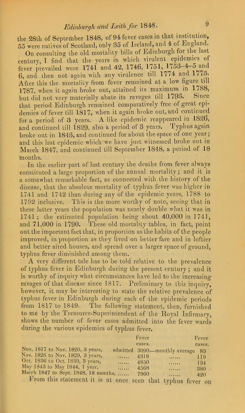 the 28th of September 1848, of 94 fever cases in that institution, 55 were natives of Scotland, only 35 of Ireland, and 4 of England. On consulting the old mortality bills of Edinburgh for the last century, I find that the years in which virulent epidemics of fever prevailed were 1741 and 42, 1746, 1751, 1 (5o—4—5 and 6, and then not again with any virulence till 1774 and 1775. After this the mortality from fever remained at a low figure till 1787, when it again broke out, attained its maximum in 1788, but did not very materially abate its ravages till 1793. Since that period Edinburgh remained comparatively free of great epi- demics of fever till 1817, when it again broke out, and continued for a period of 3 years. A like epidemic reappeared in 1826, and continued till 1829, also a period of 3 years. Typhus again broke out in 1S43, and continued for about the space of one year; and this last epidemic which we have just witnessed broke out in March 1847, and continued till September 1848, a period of 18 months. In the earlier part of last century the deaths from fever always constituted a large proportion of the annual mortality; and it is a somewhat remarkable fact, as connected with the history of the disease, that the absolute mortality of typhus fever was higher in 1741 and 1742 than during any of the epidemic years, 1788 to 1792 inclusive. This is the more worthy of note, seeing that in these latter years the population was nearly double what it was in 1741; the estimated population being about 40,000 in 1741, and 71,000 in 1790. These old mortality tables, in fact, point out the important fact that, in proportion as the habits of the people improved, in proportion as they lived on better fare and in loftier and better aired houses, and spread over a larger space of ground, typhus fever diminished among them. A very different tale has to be told relative to the prevalence of typhus fever in Edinburgh during the present century ; and it is worthy of inquiry what circumstances have led to the increasing ravages of that disease since 1817. Preliminary to this inquiry, however, it may be interesting to state the relative prevalence of typhus fever in Edinburgh during each of the epidemic periods from 1817 to 1849. The following statement, then, furnished to me by the Treasurer-Superintendent of the Royal Infirmary, shows the number of fever cases admitted into the fever wards during the various epidemics of typhus fever. Nov. 1817 to Nov. 1820, 3 years, Nov. 182(1 to Nov. 1829, 3 years, Oct. 1836 to Oct. 1839, 3 years, May 1843 to May 1844, 1 year, March 1847 to Sept. 1848, 18 months, 7960 h rom this statement it is at once seen that typhus l1 ever cases. admitted 3090—monthly average 4318 4850 4568 cases 83 19 134 380 420 fever on