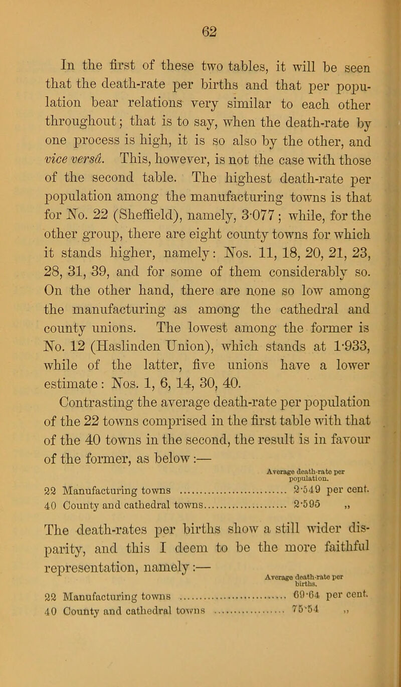 In the first of these two tables, it will be seen that the death-rate per births and that per popu- lation bear relations very similar to each other throughout; that is to say, when the death-rate by one process is high, it is so also by the other, and vice versd. This, however, is not the case with those of the second table. The highest death-rate per population among the manufacturing towns is that for No. 22 (Sheffield), namely, 3-077 ; while, for the other group, there are eight county towns for which it stands higher, namely: Nos. 11, 18, 20, 21, 23, 28, 31, 39, and for some of them considerably so. On the other hand, there are none so low among the manufacturing as among the cathedral and county unions. The lowest among the former is No. 12 (Haslinden Union), which stands at 1-933, while of the latter, five unions have a lower estimate: Nos. 1, 6, 14, 30, 40. Contrasting the average death-rate per population of the 22 towns comprised in the first table with that of the 40 towns in the second, the result is in favour of the former, as below:— Average death-rate per population. 22 Manufacturing towns 2-549 per cent. 40 County and cathedral towns 2-595 „ The death-rates per births show a still wider dis- parity, and this I deem to be the more faithful representation, namely:— A * Average death-rate per births. 22 Manufacturing towns C9-64 per cent. 40 County and cathedral towns 75-54 ,,
