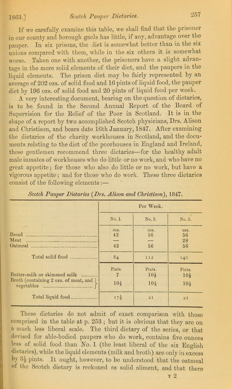 If we carefully examine this table, we shall find that the prisoner in onr county and borough gaols has little, if any, advantage over the pauper. In six prisons, the diet is somewhat better than in the six unions compared with them, while in the six others it is somewhat worse. Taken one with another, the prisoners have a slight advan- tage in the more solid elements of their diet, and the paupers in the liquid elements. The prison diet may be fairly represented by an average of 202 ozs. of solid food and 16 pints of liquid food, the pauper diet by 196 ozs. of solid food and 20 pints of liquid food per week. A very interesting document, bearing on the question of dietaries, is to be found in the Second Annual lieport of the Board of Supervision for the Belief of the Poor in Scotland. It is in the shape of a report by two accomplished Scotch physicians, Drs. Alison and Christison, and bears date 16th January, 1817. After examining the dietaries of the charity workhouses in Scotland, and the docu- ments relating to the diet of the poorhouses in England and Ireland, these gentlemen recommend three dietaries—for the healthy adult male inmates of workhouses who do little or no work, and who have no great appetite; for those who also do little or no work, but have a vigorous appetite; and for those who do work. These three dietaries consist of the following elements:— Scotch Pauper Dietaries {Drs. Alison and Christison), 1847. Per Week. No. 1. No. 2. No. 3. Bread OZS. 42 OZS. 56 OZS. Meat 28 Oatmeal 42 56 56 Total solid food 84 112 Butter-milk or skimmed milk Pints. 7 Pints. 10^ 10^ Pints. loi lOi Broth (containing 2 ozs. of meat, and I vegetables J lOi Total liquid food 174 21 21 These dietaries do not admit of exact comparison with those comprised in the table at p. 253 ; but it is obvious that they are on a much less liberal scale. The third dietary of the series, or that devised for able-bodied paupers who do work, contains five ounces less of solid food than No. 1 (the least liberal of the six English dietaries), while the liquid elements (milk and broth) are only in excess hy 3^ pints. It ought, however, to be understood that the oatmeal ot the Scotch dietary is reckoned as solid, aliment, and that there T 2