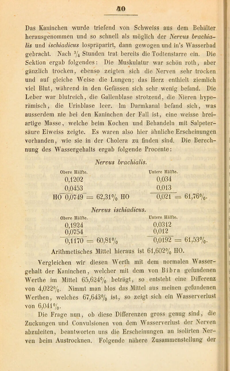 Das Kaninchen wurde triefend von Schweiss aus dem Behälter herausgenommen und so schnell als möglich der Nervus brachia- lis und ischiadicus lospräparirt, dann gewogen und in’s Wasserbad gebracht. Nach Stunden trat bereits die Todtenstarre ein. Die - Sektion ergab folgendes: Die Muskulatur war schön roth, aber gänzlich trocken, ebenso zeigten sich die Nerven sehr trocken und auf gleiche Weise die Lungen; das Herz enthielt ziemlich viel Blut, während in den Gefässen sich sehr wenig befand. Die Leber war blutreich, die Gallenblase strotzend, die Nieren hype- rämisch, die Urinblase leer. Im Darmkanal befand sich, was ausserdem nie bei den Kaninchen der Fall ist, eine weisse brei- artige Masse, welche beim Kochen und Behandeln mit Salpeter- säure Eiweiss zeigte. Es waren also hier ähnliche Erscheinungen vorhanden, wie sie in der Cholera zu finden sind. Die Berech- nung des Wassergehalts ergab folgende Procente: Nervus brachialis. Obere Hälfte. 0,1202 0,0453 HO 0,0749 = 62,31% HO Nervus ischiadicus. Obere Hälfte. 0,1924 0,0754 Untere Hälfte. 0,034 0,013 0,021 = 61,76%. 0,1170 = 60,81% Untere Hälfte. 0,0312 0,012 0,0192 = 61,53%. Arithmetisches Mittel hieraus ist 61,602% HO. Vergleichen wir diesen Werth mit dem normalen Wasser- gehalt der Kaninchen, welcher mit dem von Bibra gefundenen Werthe im Mittel 65,624% beträgt, so entsteht eine Differenz . von 4,022%. Nimmt man blos das Mittel aus meinen gefundenen Werthen, welches 67,643% ist, so zeigt sich ein Wasserverlust von 6,041%. I Die Frage nun, ob diese Differenzen gross genug sind, die ^ Zuckungen und Convulsionen von dem Wasserverlust der Nerven ; abzuleiten, beantworten uns die Erscheinungen an isolirlen Ner- ^ ven beim Austrocknen. Folgende nähere Zusammenstellung der h