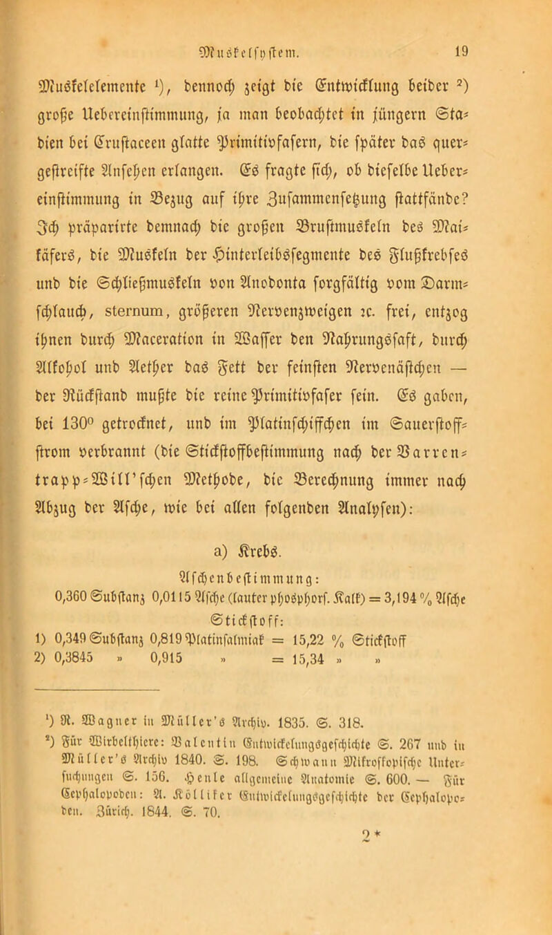 9}?uöfeleremente bennod; jctgt bte ©ntttn'dlung beiter gro^e Uebcretnjiimnumg, fa man beoboc(;tet in /ungern <Bta' bien bei (Irufiaceen glatte ^rimitiDfafern, bie fpäter ba^ quer^ geftreifte Slnfelien ertangen. ©ö fragte ftd;, ob biefetbe Ueber^ einfiimmiing in 33ejug auf i^re Buf^nnntcnfe^ung fiattfdnbe? 3«^ ^jräparirte bemnacp bie grofen SSruftmuefeln beä 9)?ai* * fäferö, bie 5[>?ue{etn ber ^interteiböfegniente bee gtuffrebfed iinb bie ®ct)Iie§muöfetn bon Slncbonta forgfättig bom 2)armj fdilaud), Sternum, größeren ^terbenjibeigen jc. frei, entjcg i^nen burc^ 9)taceration in SCSaffer ben 5^afirungdfaft, bnrd; Sltfof)ot unb 5letfier bad ber feinjten 9?erbenäftd;en — ber 9^udftanb mupte bie reine ^rimitibfafer fein. (5d gaben, bei 130° getrodnet, unb im ^tatinfd;iffcben im ©auerftojfs jtrom berbrannt (bie ©tidfioffbeftimmung naep berSSarren^ trappsSOSUrfepen 9)?etfiobe, bie S3erebpnung immer naep 5lbjug ber Slfcpe, mie bei aden fotgenben Stnolpfen): a) ilrebö. ?(fd)cnbegim nutng: 0,360 ©utgauj 0,0115 Qti'c^e (lauter pboöpborf. Äalf) = 3,194 % ?(fd)c ©tief (t off: 1) 0,349 ©utftanj 0,819 «Platinfalmiaf = 15,22 % ©tiefffoff 2) 0,3845 »0,915 » = 15,34 » ‘) 9t. SEBagiicr in 3Jiüllev’e Sivt^iy. 1835. ©. 318. *) Sür ffilrbcltbicrc: ‘Balciitin (SuUülefclungögcfc^lctile ©. 267 unb i» aUüller’ö 5lrc()iu 1840. @. 198. ©(bwaiiii 3Jtlfroffopifc^c Unter-' fiKbuugcu @. 156. 4?cule allgemeine Sluatomie ©.600.— gfir Scplialopobcu: 51. Äöl Ufer tSutmicfelungögcfi-bltbte ber Scvlialopcs ben. Burifl;. 1844. 70. 2 *