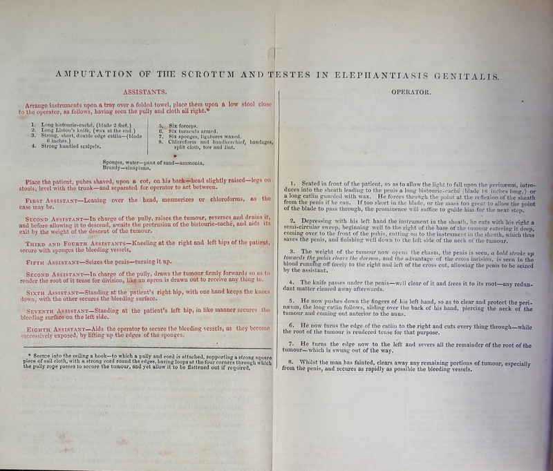 Arrange instruments upon a t 1. Long bisfourle-cnchd, (blade 2 feet.) 3- Strong“riK>rt! double edge camn-(biLlc First Assistant—Leaning ove Second Assistant—In chavgo c and before allowing it to descend, aw exit by the weight'of the descent of i ; root ofit tense'for divfs'io mesmerizes or chloroforms, Hilly, raises the tumour, reverses and dr; t protrusion of the bistourie-cache, and a neeling at the right and left hij urning It up. ? the pully, draws the tumour firmly forwards s , like an apron is drawn out to receive any thin nth Assistant—Standing at the patient’s left hip, in like mam th Assistant—Aid3 the operator to secure the bleeding vessels, c OPERATOR. n0Wd0tPhnSdtbe tchasm’fth,e penis *? s.ee.D’ rt b.old stro.ke UP totoerlght and left ofttaralsstut^liwta^Spki? tobe seized of it and frees it to its l nder of the root of the 5 of tumour, especially