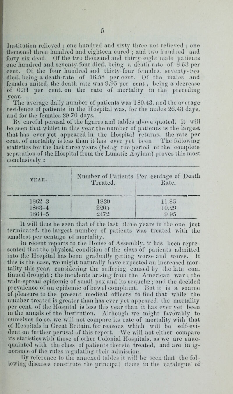 Institution relieved ; one hundred and eixty-three not relieved , one thousand three hundred and eig’hteen cured ; and two hundred and forty-six dead. Of the two thousand and thirty eight male ]>atients one liLindred and seventy-four died, being a death-rate of 8.63 jier cent. Of the four liundred and thirty-four females, seventy-two died, being- a death-rate of 1G.5B per cent. Of the males and females united, tiie death rate was 9,95 per cent, being- a d(*creaw^e of 0.34 per cent, on the rate of mortality in the preceding year. The average dail}' number of patients was 180,43, and the average residence of patients in the Hospital was, for the males 20,43 days, and for the females 29.70 days. By careful perusal of the figures and tables above (pioted, it will be seen that whilst in this year the number of patients is the largest that has ever yet appeared in the Hospital returns, the rate per cent, of mortality is less than it has ever yet been The following- statistics for tlie last three years (being- the period of the complete separation of the Hospital from the Lunatic Asylum) proves this most conclusively : YEAR. ! Number of Patients Per centage of Death Treated. Kate. 18G2-3 18G3-4 18G4-5 1830 2205 2472 11 85 10.29 9.95 It will thus be seen that of the last three years in the one just terminated, the large.st number of patients was treated with the smallest per centage of mortality. In recent reports to the House of AssembI}', it has been repre- sented that the physical condition of the class of patients admitted into the Hospital has been gradually getting worse and worse. If this is the case, we might naturally have expected an increased mor- tality this year, considering the suffering caused by the late con. tinned drought ; the incidents arising- from the American war ; the wide-spread epidemic of small-pox and its se(|[uel(e; and the decided prevalence of an epidemic of bowel complaint. But it is a source of pleasure to the present medical officers to find that while the number treated is greater than has ever yet ajipeared, the mortality per cent, of the Hospital is less this year than it has ever yet been in the annals of the Institution. Altliough wo might favorably to ourselves do so, we will not compare its rate of mortality wiih that of Hospitals ill Great Britain, for reasons which will be self-evi- dent on further perusal of this report. We will not either compare its statistics wiih those of other Colonial Hospitals, as we are unac- quainted with the class of patients therein treated, and arc in ig- norance of the rules regulating their admii^sion. By reference to the annexed tables it will be seen that the fol- lowing diseases constitute the principal items in the catalogue of