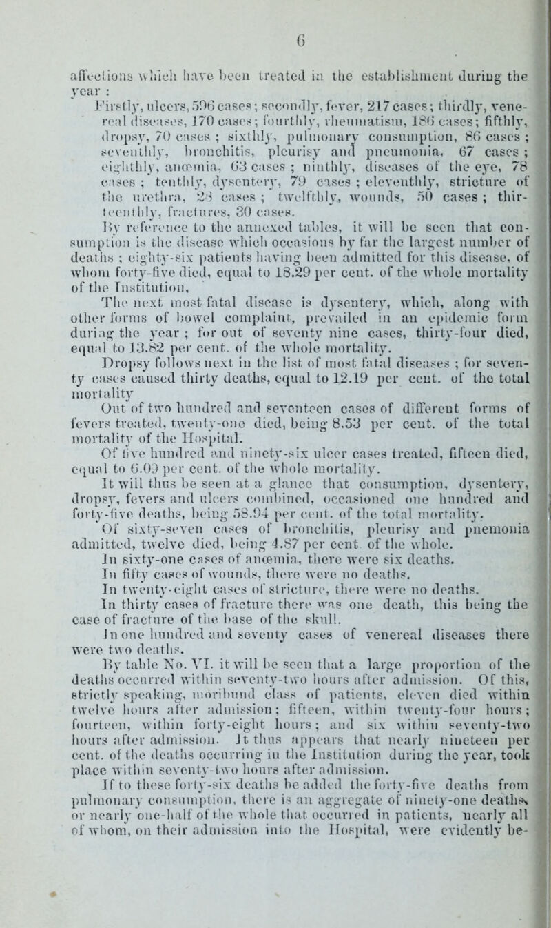 anfeoUonb vv alch have been treated in the cstablitslunent during the year : FirBlly, iilcei'fj,506cases; secondly, fever, 217cases; thirdly, vene- real diseases, 170 cases; fourthly, rheuniatisin, 1S6 cases; fifthly, dr<n>sy, 70 cases ; sixthly, pulmonary consumption, 86 cases ; seventhly, bronchitis, pleurisy and pneumonia, 67 cases ; eighthly, amemia, 63 cases ; ninthl}, diseases of the eye, 78 cases ; tenthly, dysonterv, 79 cases ; eleventhl}', stricture of tlie urethra, 23 cases ; twelfthly, wounds, 50 cases ; thir- teen! hh', fractures, 30 cases. l>y reference to the annexed tables, it will be seen that con- sumption is the disease which occasions by far the largest number of deaths ; eighty-six patients having been admitted for this disease, of whom forty-five died, equal to 18.29 per cent, of the whole mortality of the Institution, The next most fatal disease is dysentery, which, along with other forms of bowel complaint, prevailed in an epidemic form during the year ; for out of seventy nine cases, thirty-four died, equal to 13.82 per cent, of the whole mortality. Dropsy follows next in the list of most fatal diseases ; for seven- ty cases caused thirty deaths, equal to 12.19 per cent, of the total | mortality Out of two hundred and seventeen cases of difiereut forms of fevers treated, twenty-one died, being 8.53 per cent, of the total mortality of the Hospital. Of tive hundred and ninety-six ulcer cases treated, fifteen died, equal to 6.03 per cent, of the whole mortality. It will thus be seen at a glance that consumption, dysentery, dropsy, fevers and ulcers combined, occasioned one hundred and I forty-five deaths, being 58.94 per cent, of the total mortnlit}. j Of sixty-seven cases of bronchitis, pleuri.sy and pnemonia admitted, twelve died, being 4.87 per cent of the whole. In sixty-one cases of aiuemin, there were six deaths. In fifty cases of wounds, there were no deaths. In twenty-eight cases of stricture, there were no deaths. In thirty cases of fracture there was one death, this being the case of fracture of the base of the skull. In one hundred and seventy cases of venereal diseases there were two deaths. By table No. VI. it will be seen that a large proportion of the deaths occurred within seventy-two hours after admission. Of this, strictly speaking, moribund class of patients, eleven died within twelve hours after admission; fifteen, within twenty-four hours; fourteen, within forty-eight hours; and six within seventy-two liours after admission. Jtthus appi-ars that nearly nineteen per cent, of the deaths occurring in the Institution during the year, took ^ place within seventy-two hours after admission. i If to these forty-six deaths be added the forty-five deaths from i pulmonary consumption, there is an aggregate of ninet}-one deaths^ I or nearl}’ one-half of the whole tliat occurred in patients, nearly all } of whom, on their admission into the Hospital, were evidently be- j