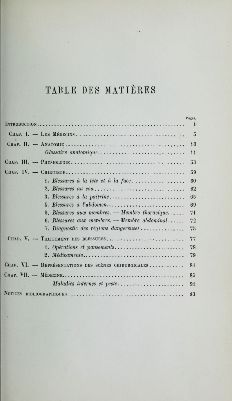 TABLE DES MATIERES Pa-ej. Introduction i Chap. I. — Les Médecins 5 Chap. II. — Anatomie 10 Glossaire anatomique 11 Chap. 111. — Physiologie .. 53 Chap. IV. — Chirurgie 59 1. Blessures à la tète et à la face 60 2. Blessures au cou 62 3. Blessures à la poitrine 65 4. Blessures à Vabdomen 69 5. Blessures aux membres, — Membre thoracique 71 6. Blessures aux membres.—Membre abdominal 72 7. Diagnostic des régions dangereuses 75 Chap. V. — Traitement des blessures 77 1. Opérations et pansements 7S 2. Médicaments 79 Chap. VI. — Représentations des scènes chirurgicales 81 Chap. VII. — Médecine 85 Maladies internes et peste 91 Notices bibliographiques 93