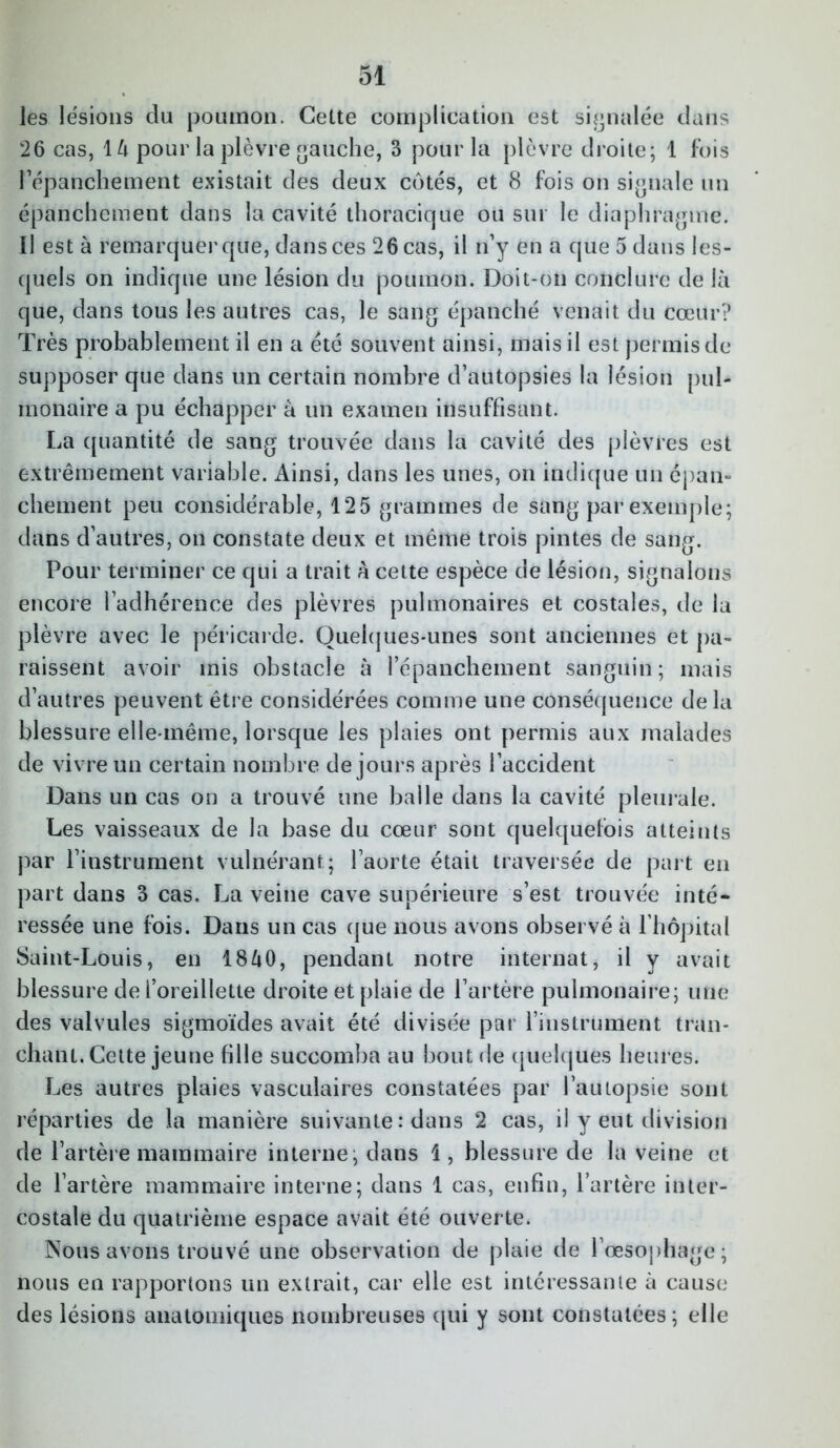 les lésions du poumon. Celte complication est signalée dans 26 cas, là pour la plèvre gauche, 3 pour la plèvre droite; 1 fois l’épanchement existait des deux côtés, et 8 fois on signale un épanchement dans la cavité thoracicjue ou sur le diaphragme. Il est à remarque]'que, dans ces 2 6 cas, il n’y en a que 5 dans les- quels on indique une lésion du poumon. Doit-on conclure de là que, dans tous les autres cas, le sang épanché venait du cœur? Très probablement il en a été souvent ainsi, mais il est permis de supposer que dans un certain nombre d’autopsies la lésion pul- monaire a pu échapper à un examen insuffisant. La quantité de sang trouvée dans la cavité des plèvres est extrêmement variable. Ainsi, dans les unes, on indique un épan- chement peu considérable, 125 grammes de sang par exemple; dans d’autres, on constate deux et même trois pintes de sang. Pour terminer ce qui a trait h cette espèce de lésion, signalons encore l’adhérence des plèvres pulmonaires et costales, de la plèvre avec le péricarde. Quelques-unes sont anciennes et pa- raissent avoir mis obstacle à l’épanchement sanguin; mais d’autres peuvent être considérées comme une conséquence delà blessure elle-même, lorsque les plaies ont permis aux malades de vivre un certain nombre de jours après l’accident Dans un cas on a trouvé une balle dans la cavité pleurale. Les vaisseaux de la base du cœur sont quelquefois atteints par l’instrument vulnérant.; l’aorte était traversée de part en part dans 3 cas. La veine cave supérieure s’est trouvée inté* ressée une fois. Dans un cas que nous avons observé à l’hôpital Saint-Louis, en 1860, pendant notre internat, il y avait blessure de l’oreillette droite et plaie de l’artère pulmonaire; une des valvules sigmoïdes avait été divisée par l’instrument tran- chant. Cette jeune fille succomba au bout de quelques heures. Les autres plaies vasculaires constatées par l’autopsie sont réparties de la manière suivante : dans 2 cas, il y eut division de l’artère mammaire interne; dans 1, blessure de la veine et de l’artère mammaire interne; dans 1 cas, enfin, l’artère inter- costale du quatrième espace avait été ouverte. Nous avons trouvé une observation de plaie de l’œsophage; nous en rapportons un extrait, car elle est intéressante à cause des lésions anatomiques nombreuses qui y sont constatées; elle