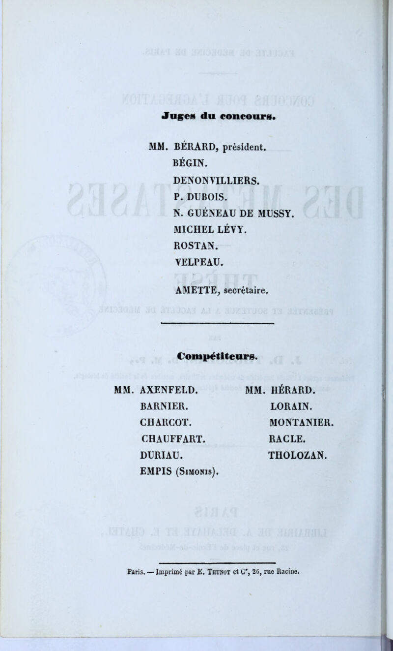 •fuses du concours. MM. BÉRARD, président. BÉGIN. DENON VILLIERS. P. DUBOIS. N. GUÉNEAU DE MUSSY. MICHEL LÉVY. ROSTAN. VELPEAU. AMETTE, secrétaire. Compétiteurs. MM. AXENFELD. BARNIER. CHARCOT. CHAUFFART. DURIAU. EMPIS (Simonis). MM. HÉRARD. LORAIN. MONTANIER. RACLE. THOLOZAN. Paris. — Imprimé par E. Thünot et C% 26, rue Racine.