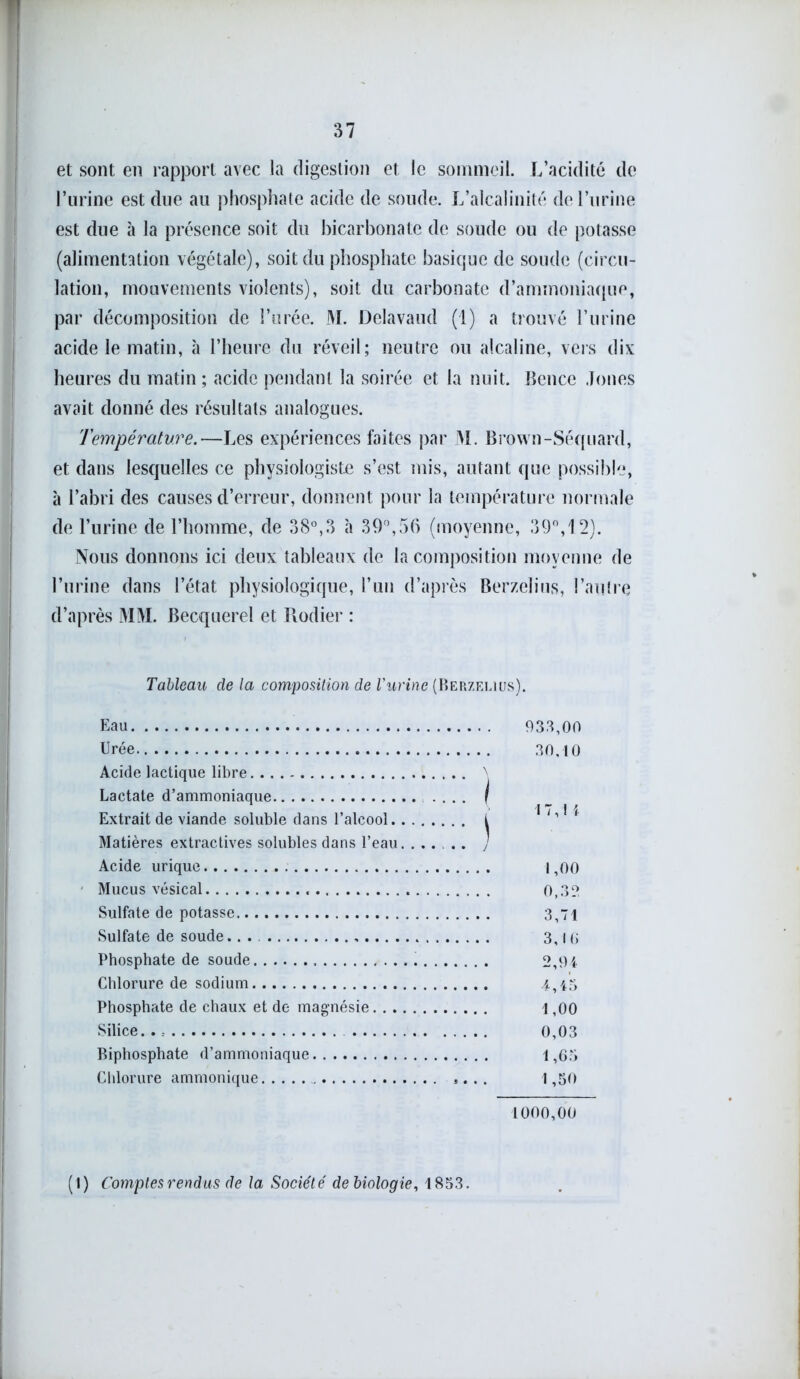et sont en rapport avec la digestion et le sommeil. L’acidité de l’urine est due au phosphate acide de soude. L’alcalinité de l’urine est due à la présence soit du bicarbonate de soude ou de potasse (alimentation végétale), soit du phosphate basique de soude (circu- lation, mouvements violents), soit du carbonate d’ammoniaque, par décomposition de l’urée. M. Delavaud (1) a trouvé l’urine acide le matin, h l’heure du réveil; neutre ou alcaline, vers dix heures du matin; acide pendant la soirée et la nuit. Bence Jones avait donné des résultats analogues. Température.—Les expériences faites par M. Brown-Séquard, et dans lesquelles ce physiologiste s’est mis, autant que possible, à l’abri des causes d’erreur, donnent pour la température normale de l’urine de l’homme, de 38°,3 à 39°,56 (moyenne, 39°,12). Nous donnons ici deux tableaux de la composition moyenne de Burine dans l’état physiologique, l’un d’après Berzelius, l’autre d’après MM. Becquerel et Rodier : Tableau delà composition de V urine (Berzelius). Eau 933,00 Urée 30,10 Acide lactique libre \ Lactate d’ammoniaque f Extrait de viande soluble dans l’alcool i 1 / J < Matières extractives solubles dans l’eau. ..... J Acide urique 1,00 Mucus vésical 0,32 Sulfate de potasse 3,71 Sulfate de soude... 3,10 Phosphate de soude 2,94 Chlorure de sodium 4,45 Phosphate de chaux et de magnésie 1,00 Silice.. 0,03 Biphosphate d’ammoniaque 1,65 Chlorure ammonique »... 1,50 1000,00 l) Comptes rendus de la Société de biologie, 1853.