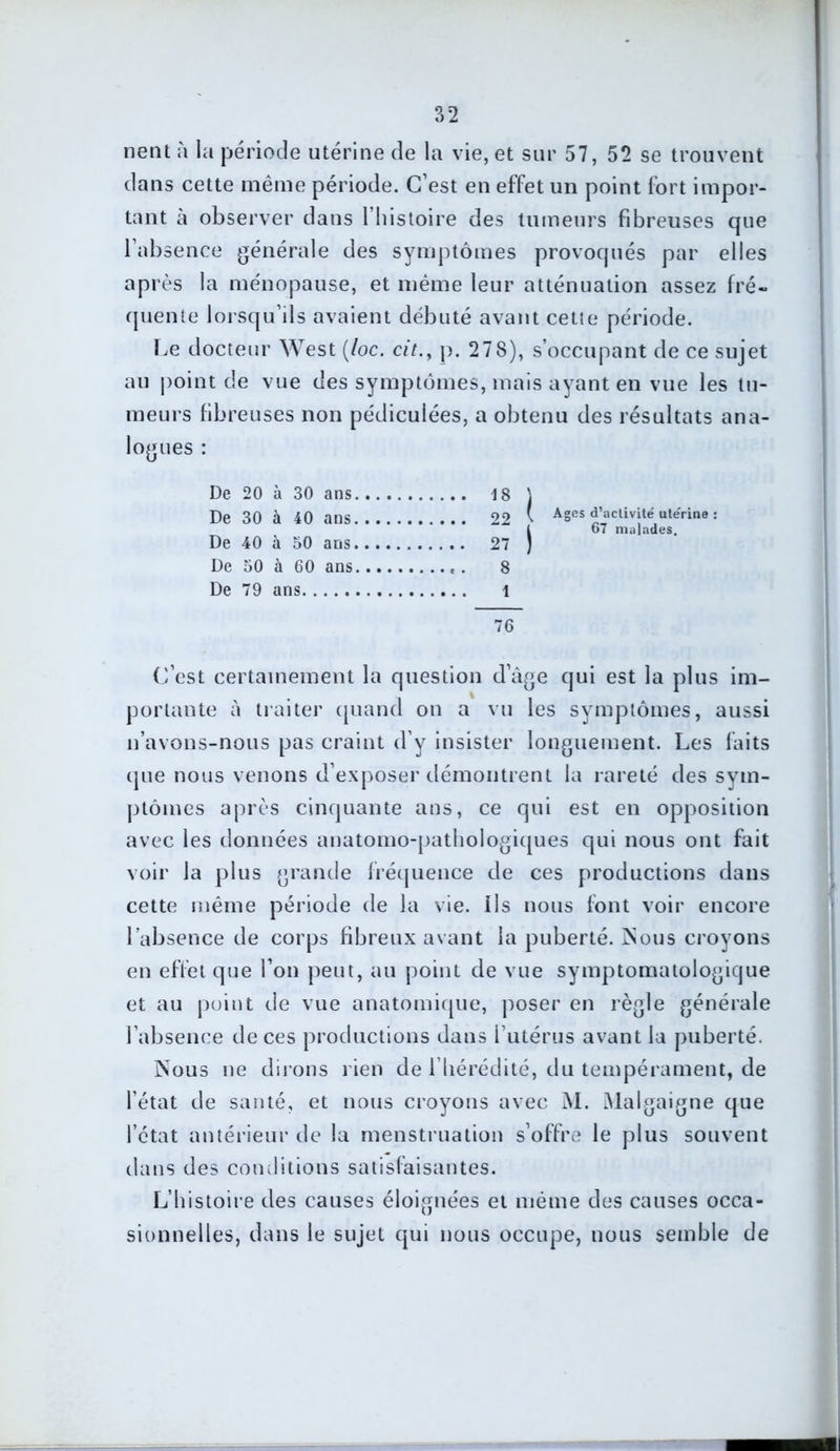 nent à la période utérine de la vie, et sur 57, 52 se trouvent dans cette même période. C’est en effet un point fort impor- tant à observer dans l’histoire des tumeurs fibreuses que l’absence générale des symptômes provoqués par elles après la ménopause, et même leur atténuation assez fré- quente lorsqu’ils avaient débuté avant cette période. Le docteur West (/oc. cit.y p. 278), s’occupant de ce sujet au point de vue des symptômes, mais ayant en vue les tu- meurs fibreuses non pédiculées, a obtenu des résultats ana- logues : De 20 à 30 ans De 30 à 40 ans 22 De 40 à 50 ans i .... 27 De 50 à 60 ans , .. t . 8 De 79 ans. . Ages d’activité utérine : 67 malades. 76 C’est certainement la question d’àge qui est la plus im- portante à traiter quand on a vu les symptômes, aussi n’avons-nous pas craint d’y insister longuement. Les faits que nous venons d’exposer démontrent la rareté des sym- ptômes après cinquante ans, ce qui est en opposition avec les données anatomo-pathologiques qui nous ont fait voir la plus grande fréquence de ces productions dans cette même période de la vie. ils nous font voir encore l’absence de corps fibreux avant la puberté. Nous croyons en effet que l’on peut, au point de vue symptomatologique et au point de vue anatomique, poser en règle générale l’absence de ces productions dans l’utérus avant la puberté. Nous ne dirons rien de l’hérédité, du tempérament, de l’état de santé, et nous croyons avec M. ÎUalgaigne que l’état antérieur de la menstruation s’offre le plus souvent dans des conditions satisfaisantes. L’histoire des causes éloignées et même des causes occa- sionnelles, dans le sujet qui nous occupe, nous semble de