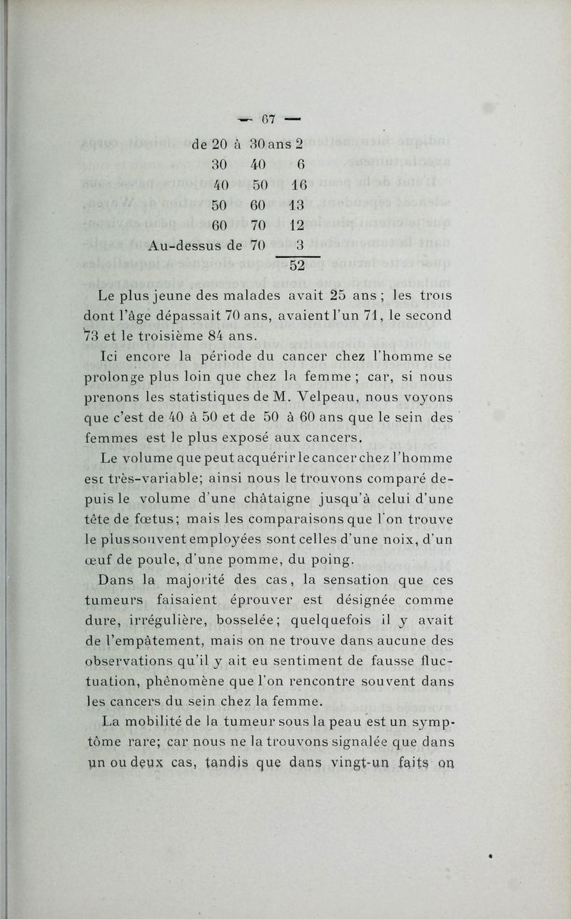de 20 à 30 ans 2 30 40 6 40 50 16 50 60 13 60 70 12 Au-dessus de 70 3 52 Le plus jeune des malades avait 25 ans; les trois dont l’âge dépassait 70 ans, avaient l’un 71, le second 73 et le troisième 84 ans. Ici encore la période du cancer chez l’homme se prolonge plus loin que chez la femme ; car, si nous prenons les statistiques de M. Velpeau, nous voyons que c’est de 40 à 50 et de 50 à 60 ans que le sein des femmes est le plus exposé aux cancers. Le volume quepeutacquérirlecancerchez l’homme esc très-variable; ainsi nous le trouvons comparé de- puis le volume d’une châtaigne jusqu’à celui d’une tête de fœtus; mais les comparaisons que l’on trouve le plus souvent employées sont celles d’une noix, d’un œuf de poule, d’une pomme, du poing. Dans la majorité des cas, la sensation que ces tumeurs faisaient éprouver est désignée comme dure, irrégulière, bosselée; quelquefois il y avait de l’empâtement, mais on ne trouve dans aucune des observations qu’il y ait eu sentiment de fausse fluc- tuation, phénomène que l’on rencontre souvent dans les cancers du sein chez la femme. La mobilité de la tumeur sous la peau est un symp- tôme rare; car nous ne la trouvons signalée que dans un ou deux cas, tandis que dans vingt-un faits on