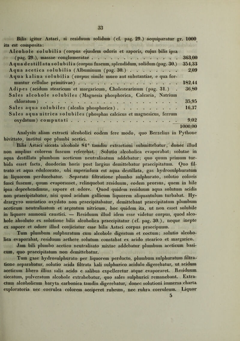 Bilis igitur Astaci, si residuum solidum (cf. pag. 29.) aequiparatur gr. 1000 ita est composita: Alcohole solubilia (corpus ejusdem odoris et saporis, cujus bilis ipsa (pag. 29.), massae conglomeratae . 363,00 Aquadestillatasolubilia (corpus fuscum, splendidum, solidum (pag. 30.) 354,33 Aqua acetica solubilia (Albuminum (pag. 30.) 2,09 Aqua kalina solubilia (corpus simile muco aut substantiae, e qua for- mantur cellulae primitivae) 182,44 Adipes (acidum stearicum et margaricum, Cholestearinum (pag. 31.) . 36,80 Sales alcohole solubiles (Magnesia phosphorica, Calcaria, Natrium chloratum) 35,95 Sales aqua solubiles (alcalia phosphorica) 16,37 Sales aqua nitrica solubiles (phosphas calcicus et magnesicus, ferrum oxydatum) computati 9,02 1000,00 Analysin aliam extracti alcoholici eodem fere modo, quo Berzelius in Pythone bivittato, institui ope plumbi acetici. Bilis Astaci siccata alcohole 84° tamdiu extractioni submittebatur, donec illud non amplius colorem fuscum referebat. Solutio alcoholica evaporabat; solutae in aqua destillata plumbum aceticum neutralisatum addebatur; quo quum primum tur- bida esset facta, duodecim horis post largius demittebatur praecipitatum. Quo Ci- trato et aqua edulcorato, ubi superinfusa est aqua destillata, gas hydrosulphuratum iii liquorem perducebatur. Separato filtratione plumbo sulphurato, solutio coloris fusci fuscum, quum evaporasset, relinquebat residuum, eodem prorsus, quem in bile ipsa deprehendimus, sapore et odore. Quod quidem residuum aqua solutum acidis non praecipitabatur, nisi quod acidum gallicum liquorem aliquantulum turbabat. Hy- drargyro muriatico oxydato non praecipitabatur, demittebant praecipitatum plumbum aceticum neutralisatum et argentum nitricum, hoc quidem ita, ut non esset solubile in liquore ammonii caustici. — Residuum illud idem esse videtur corpus, quod alco- hole absoluto ex solutione bilis alcoholica praecipitatur (cf. pag. 30.), neque inepte ex sapore et odore illud conjiciatur esse bilis Astaci corpus praecipuum. Tum plumbum sulphuratum cum alcohole digestum et coctum; solutio alcoho- lica evaporabat, residuum aethere solutum constabat ex acido stearico et margarico. Jam bili plumbo acetico neutralisato mixtae addebatur plumbum aceticum basi- cum, quo praecipitatum non demittebatur. Tum gase hydrosulphurato per liquorem perducto, plumbum sulphuratum filtra- tione separabatur, solutio acida filtrata kali sulphurico acidulo digerebatur, ut acidum aceticum libero illius salis acido e salibus expelleretur atque evaporaret. Residuum siccatum, pulveratum alcohole extrahebatur, quo sales sulphurici remanebant. Extra- ctum alcoholicum baryta carbonica tamdiu digerebatur, donec solutioni immersa charta exploratoria nec coerulea colorem acciperet rubrum, nec rubra coeruleum. Liquor 5