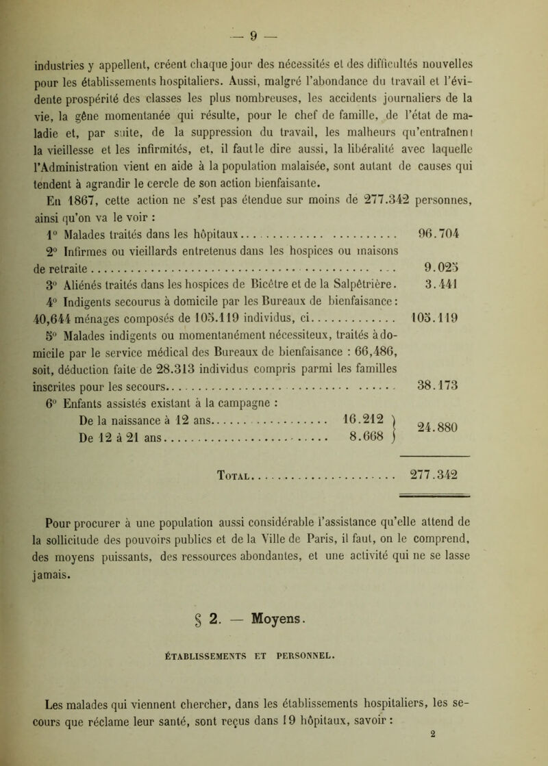 industries y appellent, créent chaque jour des nécessités et des difficultés nouvelles pour les établissements hospitaliers. Aussi, malgré l’abondance du travail et l’évi- dente prospérité des classes les plus nombreuses, les accidents journaliers de la vie, la gêne momentanée qui résulte, pour le chef de famille, de l’état de ma- ladie et, par suite, de la suppression du travail, les malheurs qu’entralnen i la vieillesse et les infirmités, et, il faut le dire aussi, la libéralité avec laquelle l’Administration vient en aide à la population malaisée, sont autant de causes qui tendent à agrandir le cercle de son action bienfaisante. En 1867, cette action ne s’est pas étendue sur moins de 277.342 personnes, ainsi qu’on va le voir : 1° Malades traités dans les hôpitaux 96.704 2° Infirmes ou vieillards entretenus dans les hospices ou maisons de retraite 9.024 3° Aliénés traités dans les hospices de Bicêtre et de la Salpêtrière. 3.441 4° Indigents secourus à domicile par les Bureaux de bienfaisance : 40,644 ménages composés de 104.119 individus, ci 103.119 5° Malades indigents ou momentanément nécessiteux, traités à do- micile par le service médical des Bureaux de bienfaisance : 66,486, soit, déduction faite de 28.313 individus compris parmi les familles inscrites pour les secours - 38.173 6° Enfants assistés existant à la campagne : De la naissance à 12 ans 16.212 1 De 12 à 21 ans 8.668 ) Total 277.342 Pour procurer à une population aussi considérable l’assistance qu’elle attend de la sollicitude des pouvoirs publics et de la Ville de Paris, il faut, on le comprend, des moyens puissants, des ressources abondantes, et une activité qui ne se lasse jamais. g 2. — Moyens. ÉTABLISSEMENTS ET PERSONNEL. Les malades qui viennent chercher, dans les établissements hospitaliers, les se- cours que réclame leur santé, sont reçus dans 19 hôpitaux, savoir: 2