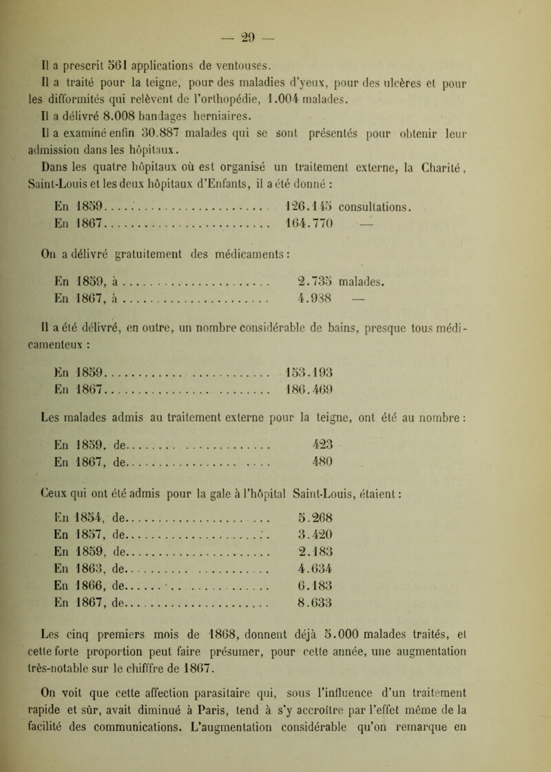 Il a prescrit 561 applications de ventouses. Il a traité pour la teigne, pour des maladies d’yeux, pour des ulcères et pour les difformités qui relèvent de l’orthopédie, 1.004 malades. Il a délivré 8.008 bandages herniaires. Il a examiné enfin 30.887 malades qui se sont présentés pour obtenir leur admission dans les hôpitaux. Dans les quatre hôpitaux où est organisé un traitement externe, la Charité, Saint-Louis et les deux hôpitaux d’Enfants, il a été donné : En 1859 126.145 consultations. En 1867 164.770 — On a délivré gratuitement des médicaments: En 1859, à 2.735 malades. En 1867, à 4.938 — Il a été délivré, en outre, un nombre considérable de bains, presque tous médi- camenteux : En 1859 153.193 En 1867 186.469 Les malades admis au traitement externe pour la teigne, ont été au nombre : En 1859. de 423 En 1867, de 480 Ceux qui ont été admis pour la gale à l’hôpital Saint-Louis, étaient : En 1854, de 5.268 En 1857, de :. 3.420 En 1859, de 2.183 En 1863, de 4.634 En 1866, de • 6.183 En 1867, de 8.633 Les cinq premiers mois de 1868, donnent déjà 5.000 malades traités, et cette forte proportion peut faire présumer, pour cette année, une augmentation très-notable sur le chifffre de 1867. On voit que cette affection parasitaire qui, sous l’influence d’un traitement rapide et sûr, avait diminué à Paris, tend à s’y accroître par l’effet même de la facilité des communications. L’augmentation considérable qu’on remarque en
