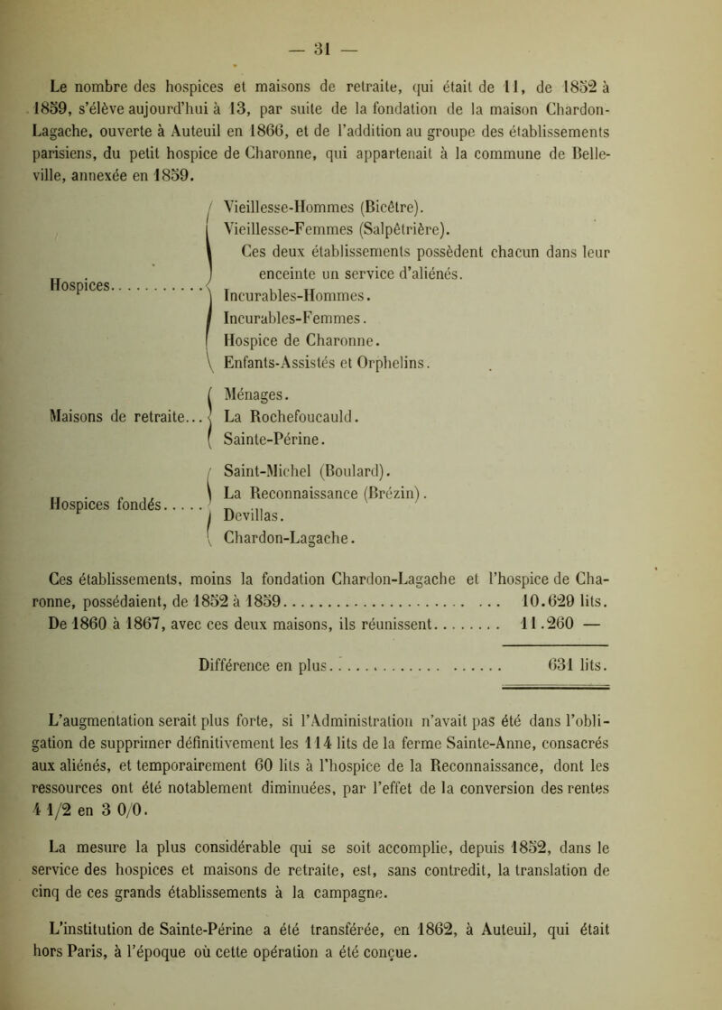 Le nombre des hospices et maisons de retraite, qui était de 11, de 1852 à 1859, s’élève aujourd’hui à 13, par suite de la fondation de la maison Chardon- Lagache, ouverte à Auteuil en 1866, et de l’addition au groupe des établissements parisiens, du petit hospice de Charonne, qui appartenait à la commune de Belle- ville, annexée en 1859. Hospices I Vieillesse-Hommes (Bicêtre). I Vieillesse-Femmes (Salpêtrière). 1 Ces deux établissements possèdent chacun dans leur J enceinte un service d’aliénés. ) Incurables-Hommes. I Incurables-Femmes. [ Hospice de Charonne. \ Enfants-Assistés et Orphelins. ( Ménages. Maisons de retraite...] La Rochefoucauld. f Sainte-Périne. Hospices fondés / Saint-Michel (Boulard). ) La Reconnaissance (Brézin). I Devillas. I Chardon-Lagache. Ces établissements, moins la fondation Chardon-Lagache et l’hospice de Cha- ronne, possédaient, de 1852 à 1859 10.629 lits. De 1860 à 1867, avec ces deux maisons, ils réunissent 11.260 — Différence en plus 631 lits. L’augmentation serait plus forte, si l’Administration n’avait pas été dans l’obli- gation de supprimer définitivement les 114 lits de la ferme Sainte-Anne, consacrés aux aliénés, et temporairement 60 lits à l’hospice de la Reconnaissance, dont les ressources ont été notablement diminuées, par l’effet de la conversion des rentes 4 1/2 en 3 0/0. La mesure la plus considérable qui se soit accomplie, depuis 1852, dans le service des hospices et maisons de retraite, est, sans contredit, la translation de cinq de ces grands établissements à la campagne. L’institution de Sainte-Périne a été transférée, en 1862, à Auteuil, qui était hors Paris, à l’époque où cette opération a été conçue.