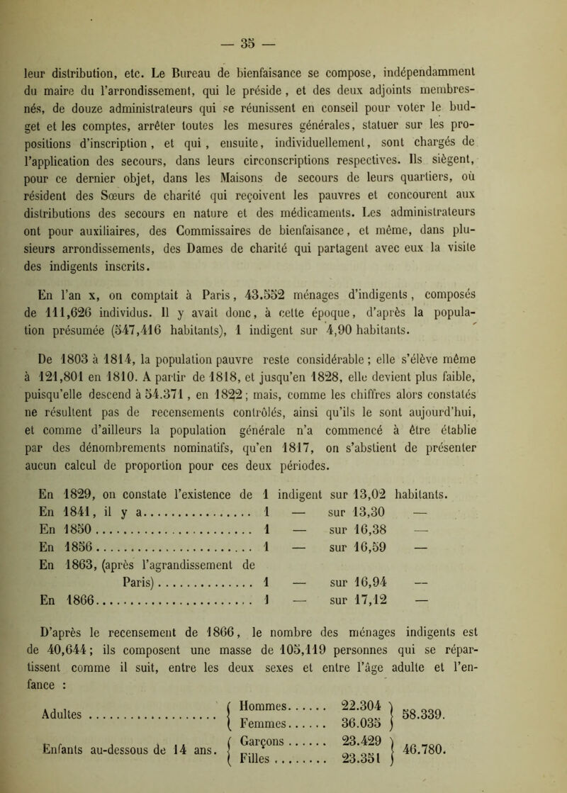 leur distribution, etc. Le Bureau de bienfaisance se compose, indépendamment du maire du l’arrondissement, qui le préside , et des deux adjoints membres- nés, de douze administrateurs qui se réunissent en conseil pour voter le bud- get et les comptes, arrêter toutes les mesures générales, statuer sur les pro- positions d’inscription, et qui, ensuite, individuellement, sont chargés de l’application des secours, dans leurs circonscriptions respectives. Ils siègent, pour ce dernier objet, dans les Maisons de secours de leurs quartiers, où résident des Sœurs de charité qui reçoivent les pauvres et concourent aux distributions des secours en nature et des médicaments. Les administrateurs ont pour auxiliaires, des Commissaires de bienfaisance, et même, dans plu- sieurs arrondissements, des Dames de charité qui partagent avec eux la visite des indigents inscrits. En l’an x, on comptait à Paris, 43.552 ménages d’indigents, composés de 111,626 individus. 11 y avait donc, à cette époque, d’après la popula- tion présumée (547,416 habitants), 1 indigent sur 4,90 habitants. De 1803 à 1814, la population pauvre reste considérable ; elle s’élève même à 121,801 en 1810. A partir de 1818, et jusqu’en 1828, elle devient plus faible, puisqu’elle descend à 54.371, en 1822; mais, comme les chiffres alors constatés ne résultent pas de recensements contrôlés, ainsi qu’ils le sont aujourd’hui, et comme d’ailleurs la population générale n’a commencé à être établie par des dénombrements nominatifs, qu’en 1817, on s’abstient de présenter aucun calcul de proportion pour ces deux périodes. En 1829, on constate l’existence de 1 indigent sur 13,02 habitants. En 1841, il y a 1 — sur 13,30 — En 1850 1 — sur 16,38 — En 1856 1 — sur 16,59 — En 1863, (après l’agrandissement de Paris) 1 — En 1866 J — sur 16,94 — sur 17,12 — D’après le recensement de 1866, le nombre des ménages indigents est de 40,644 ; ils composent une masse de 105,119 personnes qui se répar- tissent comme il suit, entre les deux sexes et entre l’âge adulte et l’en- fance : Adultes Enfants au-dessous de 14 ans. Hommes. . .. .. 22.304 Femmes... . .. 36.035 Garçons .... .. 23.429 Filles .. 23.351 58.339. 46.780.