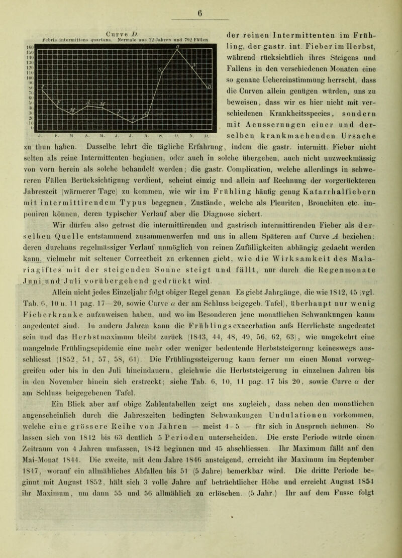 der reinen Intermittenten im Früh- ling-, der gastr. int. Fieber im Herbst, während rücksichtlich ihres Steigens und Fallens in den verschiedenen Monaten eine so genaue Uebereiustimmung herrscht, dass die Curven allein genügen würden, uns zu beweisen, dass wir es hier nicht mit ver- schiedenen Krankheitsspecies, sondern mit Aeusserungen einer und der- selben krankmachenden Ursache zu thun haben. Dasselbe lehrt die tägliche Erfahrung, indem die gastr. intermitt. Fieber nicht selten als reine Intermittenten beginnen, oder auch in solche übergehen, auch nicht unzweckmässig von vorn herein als solche behandelt werden; die gastr. Complication, welche allerdings in schwe- reren Fällen Berücksichtigung verdient, scheint einzig und allein auf Rechnung der vorgerückteren Jahreszeit (wärmerer Tage) zu kommen, wie wir i m F r ü li 1 i n g häufig genug K a tar rh a 1 fi e b e r n mit intermittirendem Typus begegnen, Zustände, welche als Pleuriten, Bronchiten etc. im- poniren können, deren typischer Verlauf aber die Diagnose sichert. Wir dürfen also getrost die intermittirenden und gastrisch intermittirenden Fieber als der- selben Quelle entstammend zusammen werfen und uns in allem Späteren auf Curve A beziehen: deren durchaus regelmässiger Verlauf unmöglich von reinen Zufälligkeiten abhängig gedacht werden kann, vielmehr mit seltener Correctheit zu erkennen giebt, wie die Wirksamkeit des Mala- riagiftes mit der steigenden Sonne steigt und fällt, nur durch die Regenmonate Juni und Juli vorübergebend gedrückt wird. Allein nicht jedes Einzeljahr folgt obiger Regel genau Es giebt Jahrgänge, die wie 1842, 45 (vgl. Tab. 6, 10 u. 11 pag. 17—20, sowie Curve a der am Schluss beigegeb. Tafel), überhaupt nur wenig Fieberkranke aufzuweisen haben, und wo im Besonderen jene monatlichen Schwankungen kaum angedeutet sind. In andern Jahren kann die Friih 1 ingsexacerbation aufs Herrlichste angedeutet sein und das Herbstinaximum bleibt zurück (1843, 44, 48, 49, 56, 62, 63), wie umgekehrt eine mangelnde Frühlingsepidemie eine mehr oder weniger bedeutende Herbststeigerung keineswegs aus- schliesst (1852, 51, 57, 58, 61). Die Frühlingssteigerung kann ferner um einen Monat vorweg- greifen oder bis in den Juli hineindauern, gleichwie die Herbststeigerung in einzelnen Jahren bis in den November hinein sich erstreckt; siehe Tab. 6, 10, 11 pag. 17 bis 20, sowie Curve« der am Schluss beigegebenen Tafel. Ein Blick aber auf obige Zahlentabellen zeigt uns zugleich, dass neben den monatlichen augenscheinlich durch die Jahreszeiten bedingten Schwankungen Undulationen Vorkommen, welche eine grössere Reihe von Jahren — meist 4-5 — für sich in Anspruch nehmen. So lassen sich von 1812 bis 63 deutlich 5 Perioden unterscheiden. Die erste Periode würde einen Zeitraum von 4 Jahren umfassen, 1842 beginnen und 45 abschliessen. Ihr Maximum fällt auf den Mai-Monat 1844. Die zweite, mit dem Jahre 1846 ansteigend, erreicht ihr Maximum im September 1847, worauf ein allmähliches Abfallen bis 51 (5 Jahre) bemerkbar wird. Die dritte Periode be- ginnt, mit August 1852, hält sich 3 volle Jahre auf beträchtlicher Höhe und erreicht August 1854 ihr Maximum, um dann 55 und 56 allmählich zu erlöschen. (5 Jahr.) Ihr auf dem Fasse folgt