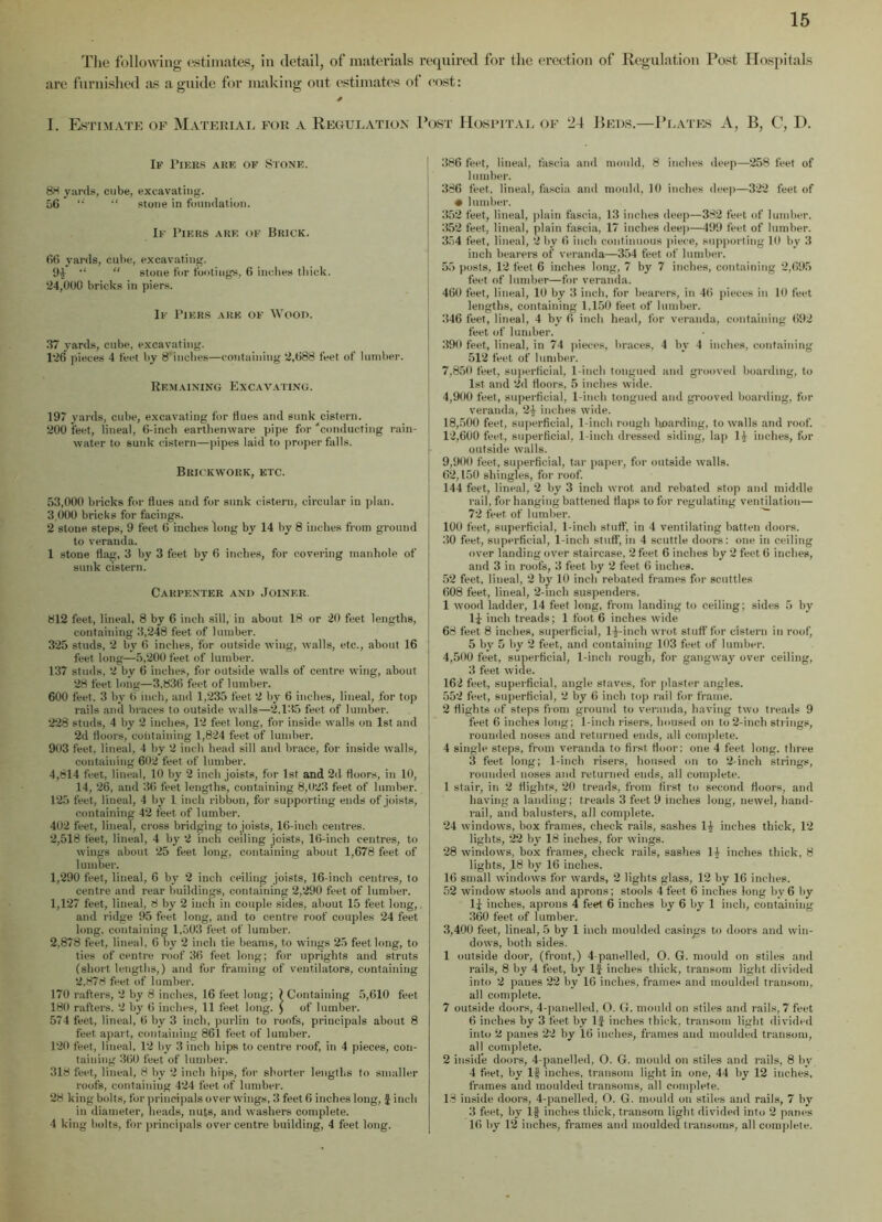 The following estimates, in detail, of materials required for the erection of Regulation Post Hospitals are furnished as a guide for making out estimates of cost: * I. Estimate of Material for a Regulation Post Hospital of 24 Beds.—Plates A, B, C, D. If Piers are of Stone. 88 yards, cube, excavating. 56 “ “ stone in foundation. If Piers are of Brick. 66 yards, cube, excavating. 9f “ atone for footings, 6 inches thick. 24.000 bricks in piers. If Piers ark of Wood. 37 yards, cube, excavating. 126' pieces 4 feet by 8 inches—containing 2,688 feet of lumber. Remaining Excavating. 197 yards, cube, excavating for Hues and sunk cistern. 200 feet, lineal, 6-inch earthenware pipe for 'conducting rain- water to sunk cistern—pipes laid to proper falls. Brickwork, etc. 53.000 bricks for flues and for sunk cistern, circular in plan. 3.000 bricks for facings. 2 stone steps, 9 feet 6 inches long by 14 by 8 inches from ground to veranda. 1 stone flag, 3 by 3 feet by 6 inches, for covering manhole of sunk cistern. Carpenter and Joiner. 812 feet, lineal, 8 by 6 inch sill, in about 18 or 20 feet lengths, containing 3,248 feet of lumber. 325 studs, 2 by 6 inches, for outside wing, walls, etc., about 16 feet long—5,200 feet of lumber. 137 studs, 2 by 6 inches, for outside walls of centre wing, about 28 feet long—3,836 feet of lumber. 600 feet. 3 by ti inch, and 1,235 feet 2 by 6 inches, lineal, for top rails and braces to outside walls—2.135 feet of lumber. 228 studs, 4 by 2 inches, 12 feet long, for inside walls on 1st and 2d floors, containing 1,824 feet of lumber. 903 feet, lineal, 4 by 2 inch head sill and brace, for inside walls, containing 662 feet of lumber. 4,814 feet, lineal, 10 by 2 inch joists, for 1st and 2d floors, in 10, 14, 26, and 36 feet lengths, containing 8,023 feet of lumber. 125 feet, lineal, 4 by 1 inch ribbon, for supporting ends of joists, containing 42 feet of lumber. 402 feet, lineal, cross bridging to joists, 16-inch centres. 2,518 feet, lineal, 4 by 2 inch ceiling joists, 16-inch centres, to wings about 25 feet long, containing about 1,678 feet of lumber. 1,290 feet, lineal, 6 by 2 inch ceiling joists, 16-inch centres, to centre and rear buildings, containing 2,290 feet of lumber. 1,127 feet, lineal, 8 by 2 inch in couple sides, about 15 feet long,, and ridge 95 feet long, and to centre roof couples 24 feet long, containing 1,503 feet of lumber. 2,878 feet, lineal, 6 by 2 inch tie beams, to wings 25 feet long, to ties of centre roof 36 feet long; for uprights and struts (short lengths,) and fur framing of ventilators, containing 2.878 feet of lumber. 170 rafters, 2 by 8 inches, 16 feet long; ^Containing 5,610 feet 180 rafters. 2 by 6 inches, 11 feet long. ) of lumber. 574 feet, lineal, 6 by 3 inch, purlin to roofs, principals about 8 feet apart, containing 861 feet of lumber. 120 feet, lineal, 12 by 3 inch hips to centre roof, in 4 pieces, con- taining 360 feet of lumber. 318 feet, lineal, 8 by 2 inch hips, for shorter lengths to smaller roofs, containing 424 feet of lumber. 28 king bolts, for principals over wings, 3 feet 6 inches long, f inch in diameter, heads, nuts, and washers complete. 4 king bolts, for principals over centre building, 4 feet long. 386 feet, lineal, fascia and mould, 8 inches deep—258 feet of lumber. 386 feet, lineal, fascia and mould, 10 inches deep—322 feet of • lumber. 352 feet, lineal, plain fascia, 13 inches deep—382 feet of lumber. 352 feet, lineal, plain fascia, 17 inches deep—499 feet of lumber. 354 feet, lineal, 2 by 6 inch continuous piece, supporting 16 by 3 inch bearers of veranda—354 feet of lumber. 55 posts, 12 feet 6 inches long, 7 by 7 inches, containing 2,695 feet of lumber—for veranda. 460 feet, lineal, 10 by 3 inch, for bearers, in 46 pieces in 10 feet lengths, containing 1,150 feet of lumber. 346 feet, lineal, 4 by 6 inch head, for veranda, containing 692 feet of lumber. 390 feet, lineal, in 74 pieces, braces, 4 by 4 inches, containing 512 feet of lumber. 7,850 feet, superficial, 1-inch tongued and grooved boarding, to 1st and 2d floors, 5 inches wide. 4.900 feet, superficial, 1-inch tongued and grooved boarding, for veranda, 2f inches wide. 18.500 feet, superficial, 1-inch rough hoarding, to walls and roof. 12,600 feet, superficial, 1-inch dressed siding, lap 11 inches, for outside walls. 9.900 feet, superficial, tar paper, for outside walls. 62,150 shingles, for roof. 144 feet, lineal, 2 by 3 inch wrot and rebated stop and middle rail, for hanging battened flaps to for regulating ventilation— 72 feet, of lumber. ~ 100 feet, superficial, 1-inch stuff, in 4 ventilating batten doors. 30 feet, superficial, 1-inch stuff, in 4 scuttle doors: one in ceiling over landing over staircase, 2 feet 6 inches by 2 feet 6 inches, and 3 in roofs, 3 feet by 2 feet 6 inches. 52 feet, lineal, 2 b}r 10 inch rebated frames for scuttles 608 feet, lineal, 2-incli suspenders. 1 wood ladder, 14 feet long, from landing to ceiling; sides 5 by If inch treads; 1 foot 6 inches wide 68 feet 8 inches, superficial, 1^-inch wrot stuff for cistern in roof, 5 by 5 by 2 feet, and containing 103 feet of lumber. 4.500 feet, superficial, 1-inch rough, for gangway over ceiling, 3 feet wide. 162 feet, superficial, angle staves, for plaster angles. 552 feet, superficial, 2 by 6 inch top rail for frame. 2 flights of steps from ground to veranda, having two treads 9 feet 6 inches long; 1-inch risers, housed on to 2-inch strings, rounded noses and returned ends, all complete. 4 single steps, from veranda to first floor: one 4 feet long, three 3 feet long; 1-inch risers, housed on to 2-inch strings, rounded noses and returned ends, all complete. 1 stair, in 2 flights, 20 treads, from first to second floors, and having a landing; treads 3 feet 9 inches long, newel, hand- rail, and balusters, all complete. 24 windows, box frames, check rails, sashes If inches thick, 12 lights, 22 by 18 inches, for wings. 28 windows, box frames, check rails, sashes 11 inches thick, 8 lights, 18 by 16 inches. 16 small windows for wards, 2 lights glass, 12 by 16 inches. 52 window stools and aprons; stools 4 feet 6 inches long by 6 by If inches, aprons 4 feet 6 inches by 6 by 1 inch, containing 360 feet of lumber. 3,400 feet, lineal, 5 by 1 inch moulded casings to doors and win- dows, both sides. 1 outside door, (front,) 4-panelled, O. G. mould on stiles and rails, 8 by 4 feet, by If inches thick, transom light divided into 2 panes 22 by 16 inches, frames and moulded transom, all complete. 7 outside doors, 4-panelled, O. G. mould on stiles and rails, 7 feet 6 inches by 3 feet by If inches thick, transom light divided into 2 panes 22 by 16 inches, frames and moulded transom, all complete. 2 inside doors, 4-panelled, O. G. mould on stiles and rails, 8 by 4 feet, by If inches, transom light in one, 44 by 12 inches, frames and moulded transoms, all complete. 13 inside doors, 4-panelled, O. G. mould on stiles and rails, 7 by 3 feet, by If inches thick, transom light divided into 2 panes 16 by 12 inches, frames and moulded transoms, all complete.