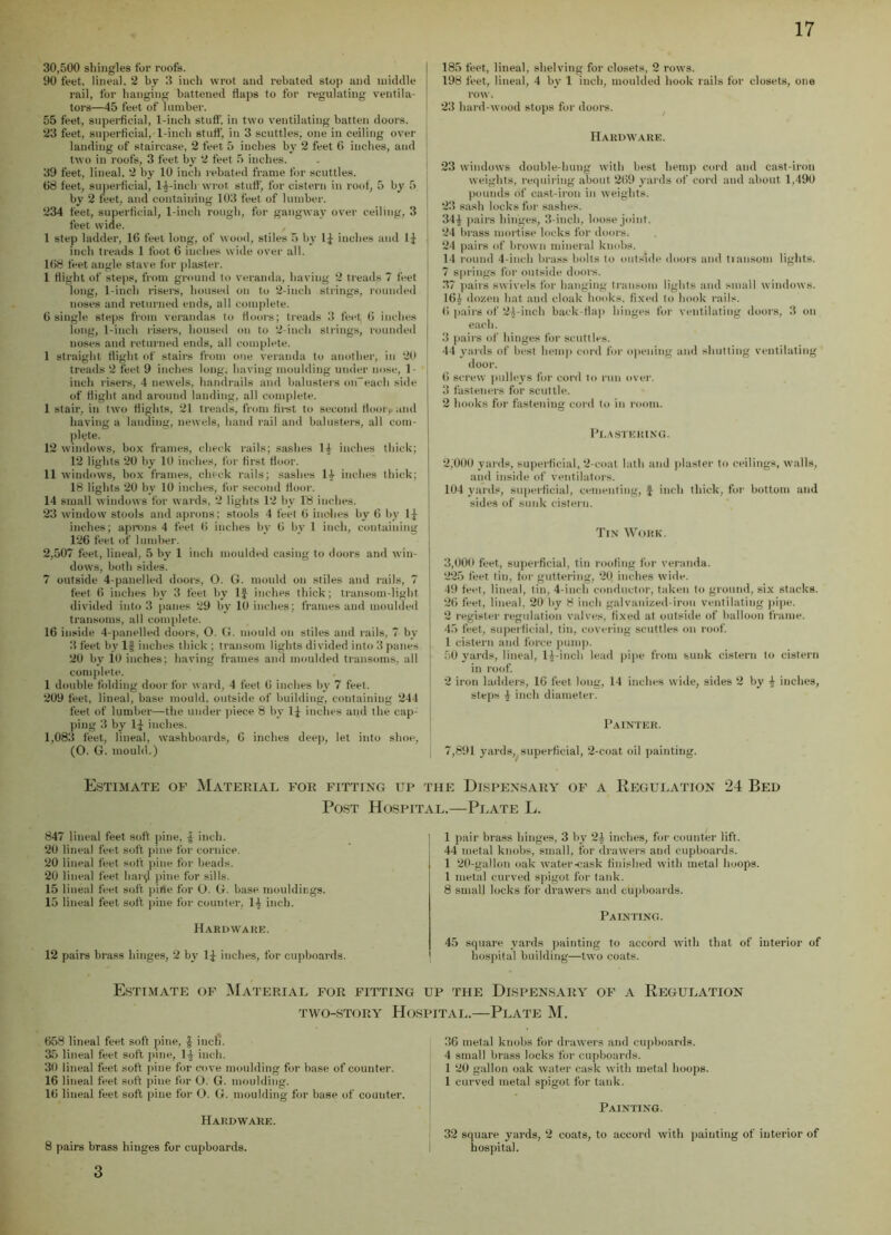 30,500 shingles for roofs. 90 feet, lineal. 2 by 3 inch wrot and rebated stop and middle rail, for banging battened flaps to for regulating ventila- tors—45 feet of lumber. 55 feet, superficial, 1-inch stuff, in two ventilating batten doors. 23 feet, superficial, 1-inch stuff, in 3 scuttles, one in ceiling over landing of staircase, 2 feet 5 inches by 2 feet 6 inches, and two in roofs, 3 feet by 2 feet 5 inches. 39 feet, lineal. 2 by 10 inch rebated frame for scuttles. 08 feet, superficial, 14-inch wrot stuff, for cistern in roof, 5 by 5 by 2 feet, and containing 103 feet of lumber. 234 feet, superficial, 1-inch rough, for gangway over ceiling, 3 feet wide. 1 step ladder, 16 feel long, of wood, stiles 5 by If inches and If inch treads 1 foot 6 inches wide over all. 168 feet angle stave for plaster. 1 flight of steps, from ground to veranda, having 2 treads 7 feet long, 1-inch risers, housed on to 2-inch strings, rounded noses and returned ends, all complete. 6 single steps from verandas to floors; treads 3 feet 6 inches long, 1-inch risers, housed on to 2-inch strings, rounded noses and returned ends, all complete. 1 straight flight of stairs from one veranda to another, in 20 treads 2 feet 9 inches long, having moulding under nose, 1- incli risers, 4 newels, handrails and balusters on'each side of Hight and around landing, all complete. I stair, in two flights, 21 treads, from first to second floor? and having a lauding, newels, hand rail and balusters, all com- plete. 12 windows, box frames, check rails; sashes If inches thick; 12 lights 20 by 10 inches, for first floor. II windows, box frames, check rails; sashes If inches thick; 18 lights 20 by 10 inches, for second floor. 14 small windows for wards, 2 lights 12 by 18 inches. 23 window stools and aprons; stools 4 feet 6 inches by 6 by If inches; aprons 4 feet (i inches by (i by 1 inch, containing 126 feet of lumber. 2,507 feet, lineal, 5 by 1 inch moulded casing to doors and win- dows, both sides. 7 outside 4-panelled doors, O. G. mould on stiles and rails, 7 feet 6 inches by 3 feet by If inches thick; transom-light divided into 3 panes 29 by 10 inches; frames and moulded transoms, all complete. 16 inside 4-panelled doors, O. G. mould on stiles and rails, 7 by 3 feet by If inches thick ; transom lights divided into 3 panes 20 by 10 inches; having frames and moulded transoms, all complet e. 1 double folding door for ward, 4 feet 6 inches by 7 feet. 209 feet, lineal, base mould, outside of building, containing 244 feet of lumber—the under piece 8 by If inches and the cap- ping 3 by If inches. 1,083 feet, lineal, washboards, 6 inches dee]), let into shoe, (O. G. mould.) 185 feet, lineal, shelving for closets, 2 rows. 198 feet, lineal, 4 by 1 inch, moulded hook rails for closets, one row. 23 liard-wood stops for doors. Hardware. 23 windows double-hung with best hemp cord and cast-iron weights, requiring about 269 yards of cord and about 1,490 pounds of cast-iron in weights. 23 sash locks for sashes. 34 4 pairs hinges, 3-inch, loose joint. 24 brass mortise locks for doors. ] 24 pairs of brown mineral knobs. 14 round 4-inch brass bolts to outside doors and transom lights. 7 springs for outside doors. 37 pairs swivels for hanging transom lights and small windows. 16f dozen hat and cloak hooks, fixed to hook rails. 6 pairs of 24-inch back-flap hinges for ventilating doors, 3 on each. 3 pairs of hinges for scuttles. ; 44 yards of best hemp cord for opening and shutting ventilating door. 6 screw pulleys for cord to run over. 3 fasteners for scuttle. 2 hooks for fastening cord to in room. Plastering. 2.000 yards, superficial, 2-coat lath and plaster to ceilings, walls, and inside of ventilators. 104 yards, superficial, cementing, f inch thick, for bottom and sides of sunk cistern. Tin Work. 3.000 feet, superficial, tin roofing for veranda. 225 feet tin, for guttering, 20. inches wide. 49 feet, lineal, tin, 4-inch conductor, taken to ground, six stacks. 26 feet, lineal, 20 by 8 inch galvanized-iron ventilating pipe. 2 register regulation valves, fixed at outside of balloon frame. 45 feet, superficial, tin, covering scuttles on roof. 1 cistern and force pump. 50 yards, lineal, 14-inch lead pipe from sunk cistern to cistern in roof. 2 iron ladders, 16 feet long, 14 inches wide, sides 2 by 4 inches, steps 4 inch diameter. Painter. J 7,891 yards, superficial, 2-coat oil painting. Estimate of Material for fitting up the Dispensary of a Regulation 24 Bed Post Hospital.—Plate L. 847 lineal feet soft pine, £ inch. 20 lineal feet soft pine for cornice. 20 lineal feet soft pine for beads. 20 lineal feet hanj pine for sills. 15 lineal feet soft pine for O. G. base mouldings. 15 lineal feet soft pine for counter. 14 inch. Hardware. 12 pairs brass hinges, 2 by 1J inches, for cupboards. 1 pair brass hinges, 3 by 2| inches, for counter lift. 44 metal knobs, small, for drawers and cupboards. 1 20-gallon oak water-cask finished with metal hoops. 1 metal curved spigot for tank. 8 small locks for drawers and cupboards. Painting. 45 square yards painting to accord with that of interior of hospital building—two coats. Estimate of Material for fitting up the Dispensary of a Regulation two-story Hospital.—Plate M. 658 lineal feet soft pine, f inch. 35 lineal feet soft pine, 14 inch. 30 lineal feet soft pine for cove moulding for base of counter. 16 lineal feet soft pine for O. G. moulding. 16 lineal feet soft pine for O. G. moulding for base of counter. Hardware. 8 pairs brass hinges for cupboards. 3 36 metal knobs for drawers and cupboards. 4 small brass locks for cupboards. 1 20 gallon oak water cask with metal hoops. 1 curved metal spigot for tank. Painting. 32 square yards, 2 coats, to accord with painting of interior of hospital.