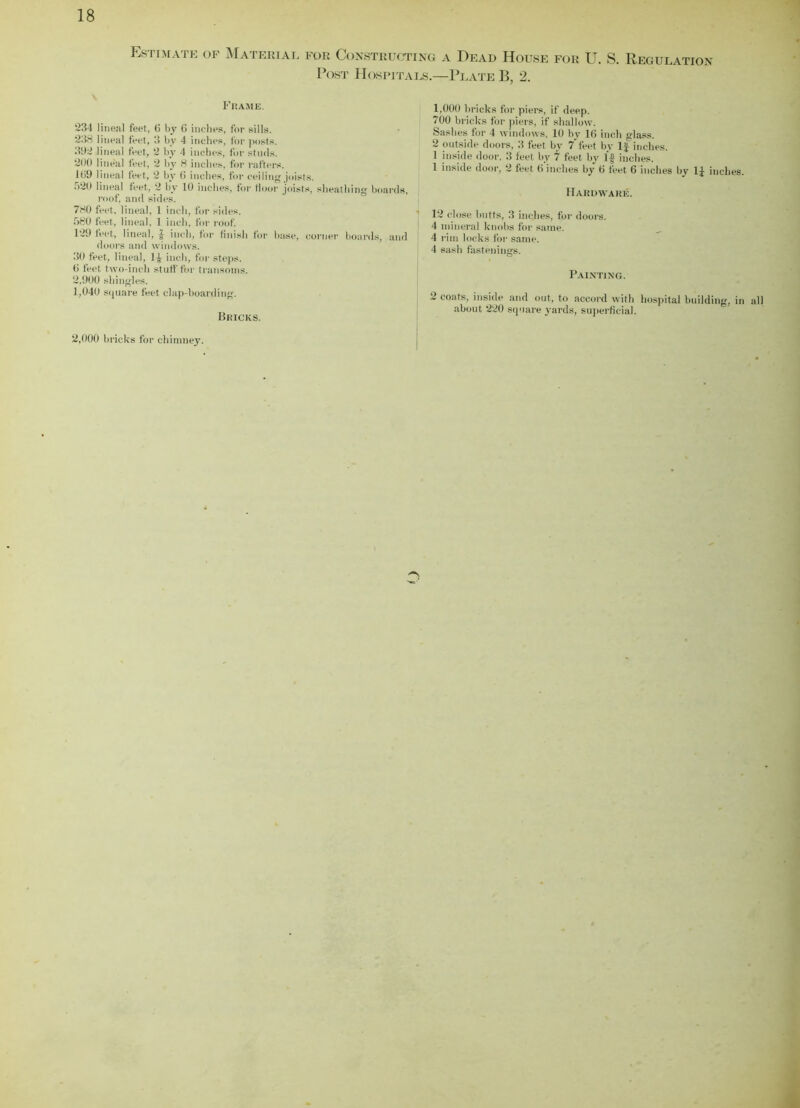 Estimate of Material for Constructing a Dead House for U. S. Regulation Post Hospitals.—Plate B, 2. Frame. 234 lineal feet, 6 by 6 inches, for sills. 238 lineal feet, 3 by 4 inches, for posts. 3lJ2 lineal feet, 2 by 4 inches, for studs. 200 lineal feet, 2 by 8 inches, for rafters. 109 lineal feet, 2 by 6 inches, for ceiling joists. ,)20 lineal feet, 2 by 10 inches, for Hoot1 joists, sheathing boards, roof, and sides. 780 feet, lineal, 1 inch, for sides. 580 feet, lineal, 1 inch, for roof. 129 feet, lineal, f inch, for finish for base, corner boards, and doors and windows. 30 feet, lineal, 1 f inch, for steps. 0 feet two-inch stuff for transoms. 2,900 shingles. 1,040 square feet clap-boarding. Bricks. 1,000 bricks for piers, if deep. 700 bricks for piers, if shallow. Sashes for 4 windows, 10 by 16 inch glass. 2 outside doors, 3 feet by 7'feet by If inches. 1 inside door. 3 feet by 7 feet by If inches. 1 inside door, 2 feet 6 inches by 6 feet 6 inches by If inches. Hardware. 12 close butts, 3 inches, for doors. 4 mineral knobs for same. 4 rim locks for same. 4 sash fastenings. Painting. 2 coats, inside and out, to accord with hospital building, in all about 220 square yards, superficial. 2,000 bricks for chimney.