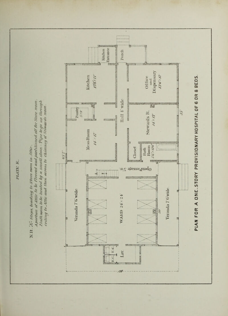 N.B. A ” Steps, leadin<) to Store room in Attic . A portion of Attic to fje floored a rut partitioned off fur Store room. Hath room lobe heated la/ a sat at/ .stove-. - lJ/pe io/jo an through re dint/ to rlt tie and then across to chimnet/ of Stewards room. PLAN FOR A ONE-STORY PROVISIONARY HOSPITAL OF 6 OR 8 BEDS.