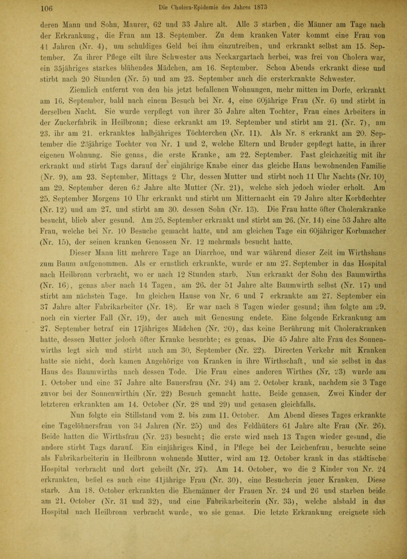 deren Mann und Sohn, Maurer, 62 und 83 Jahre alt. Alle 3 starben, die Männer am Tage nach der Erkrankung, die Frau am 13. September. Zu dem kranken Vater kommt eine Frau von 41 Jahren (Nr. 4), um schuldiges Geld bei ihm einzutreiben, und erkrankt selbst am 15. Sep- tember. Zu ihrer Pflege eilt ihre Schwester aus Neckargartach herbei, was frei von Cholera war, ein 35jähriges starkes blähendes Mädchen, am 16. September. Schon Abends erkrankt diese und stirbt nach 20 Stunden (Nr. 5) und am 23. September auch die ersterkrankte Schwester. Ziemlich entfernt von den bis jetzt befallenen Wohnungen, mehr mitten im Dorfe, erkrankt am 16. September, bald nach einem Besuch bei Nr. 4, eiue 60jährige Frau (Nr. 6) und stirbt in derselben Nacht. Sie wurde verpflegt von ihrer 35 Jahre alten Tochter, Frau eines Arbeiters in der Zuckerfabrik in Heilbronn; diese erkrankt am 19. September und stirbt am 21. (Nr. 7), am 23. ihr am 21. erkranktes halbjähriges Töchterchen (Nr. 11). Als Nr. 8 erkrankt am 20. Sep- tember die 23jährige Tochter von Nr. 1 und 2, welche Eltern und Bruder gepflegt hatte, in ihrer eigenen Wohnung. Sie genas, die erste Kranke, am 22. September. Fast gleichzeitig mit ihr erkrankt und stirbt Tags darauf der einjährige Knabe einer das gleiche Haus bewohnenden Familie (Nr. 9), am 23. September, Mittags 2 Uhr, dessen Mutter und stirbt noch 11 Uhr Nachts (Nr. 10)^ am 29. September deren 62 Jahre alte Mutter (Nr. 21), welche sich jedoch wieder erholt. Am 25. September Morgens 10 Uhr erkrankt und stirbt um Mitternacht ein 79 Jahre alter Korbflechter (Nr. 12) und am 27. und stirbt am 30. dessen Sohn (Nr. 13). Die Frau hatte öfter Cholerakranke besucht, blieb aber gesund. Am 25. September erkrankt und stirbt am 26. (Nr. 14) eine 53 Jahre alte Frau, welche bei Nr. 10 Besuche gemacht hatte, und am gleichen Tage ein 60jähriger Korbmacher (Nr. 15), der seinen kranken Genossen Nr. 12 mehrmals besucht hatte. Dieser Mann litt mehrere Tage an Diarrhoe, und war während dieser Zeit im Wirthshaus zum Baum aufgenommen. Als er ernstlich erkrankte, wurde er am 27. September in das Hospital nach Heilbronn verbracht, wo er nach 12 Stunden starb. Nun erkrankt der Sohn des Baumwirths (Nr. 16), genas aber nach 14 Tagen, am 26. der 51 Jahre alte Baumwirth selbst (Nr. 17) und stirbt am nächsten Tage. Im gleichen Hause von Nr. 6 und 7 erkrankte am 27. September ein 37 Jahre alter Fabrikarbeiter (Nr. 18). Fr war nach 8 Tagen wieder gesund; ihm folgte am z9. noch ein vierter Fall (Nr. 19), der auch mit Genesung endete. Eine folgende Erkrankung am 27. September betraf ein 17jähriges Mädchen (Nr. 20), das keine Berührung mit Cholerakranken hatte, dessen Mutter jedoch öfter Kranke besuchte; es genas. Die 45 Jahre alte Frau des Sonneu- wirths legt sich und stirbt auch am 30. September (Nr. 22). Directen Verkehr mit Kranken hatte sie nicht, doch kamen Angehörige von Kranken in ihre Wirthschaft, und sie selbst in das Haus des Baumwirths nach dessen Tode. Die Frau eines anderen Wirthes (Nr. 23) wurde am 1. October und eine 37 Jahre alte Bauersfrau (Nr. 24) am 2. October krank, nachdem sie 3 Tage zuvor bei der Sonnenwirthin (Nr. 22) Besuch gemacht hatte. Beide genasen. Zwei Kinder der letzteren erkrankten am 14. October (Nr. 28 und 29) und genasen gleichfalls. Nun folgte ein Stillstand vom 2. bis zum 11. October. Am Abend dieses Tages erkrankte eine Tagelöhnersfrau von 34 Jahren (Nr. 25) und des Feldhüters 61 Jahre alte Frau (Nr. 26). Beide hatten die Wirthsfrau (Nr. 23) besucht; die erste wird nach 13 Tagen wieder gesund, die andere stirbt Tags darauf. Ein einjähriges Kind, in Pflege bei der Leicheufrau, besuchte seine als Fabrikarbeiterin in Ileilbronn wohnende Mutter, wird am 12. October krank in das städtische Hospital verbracht und dort geheilt (Nr. 27). Am 14. October, wo die 2 Kinder von Nr. 24 erkrankten, befiel es auch eine 41jährige Frau (Nr. 30), eine Besucherin jener Kranken. Diese starb. Am 18. October erkrankten die Ehemänner der Frauen Nr. 24 und 26 und starben beide am 21. October (Nr. 31 und 32), und eine Fabrikarbeiterin (Nr. 33), welche alsbald in das Hospital nach Heilbronn verbracht wurde, wo sie genas. Die letzte Erkrankung ereignete sich